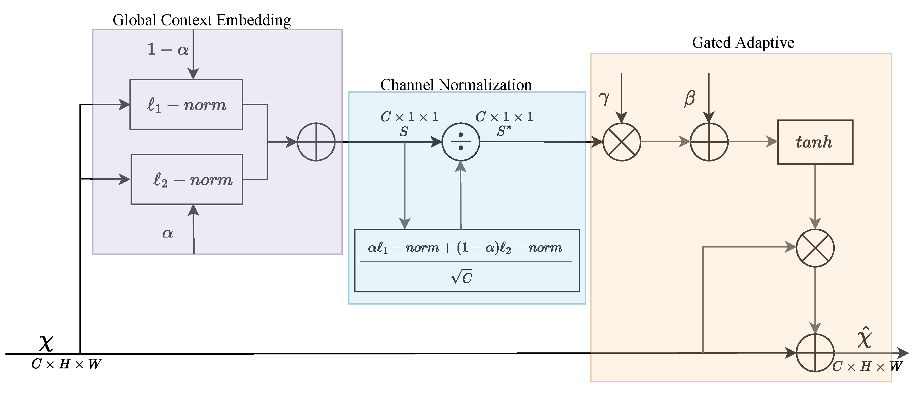 Applsci 14 03243 g005
