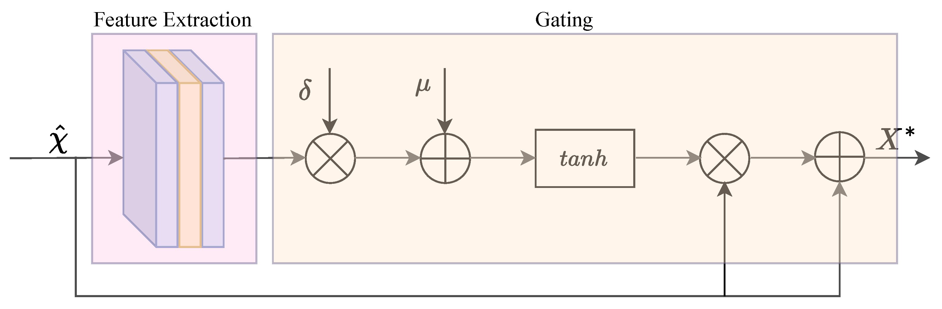 Applsci 14 03243 g006