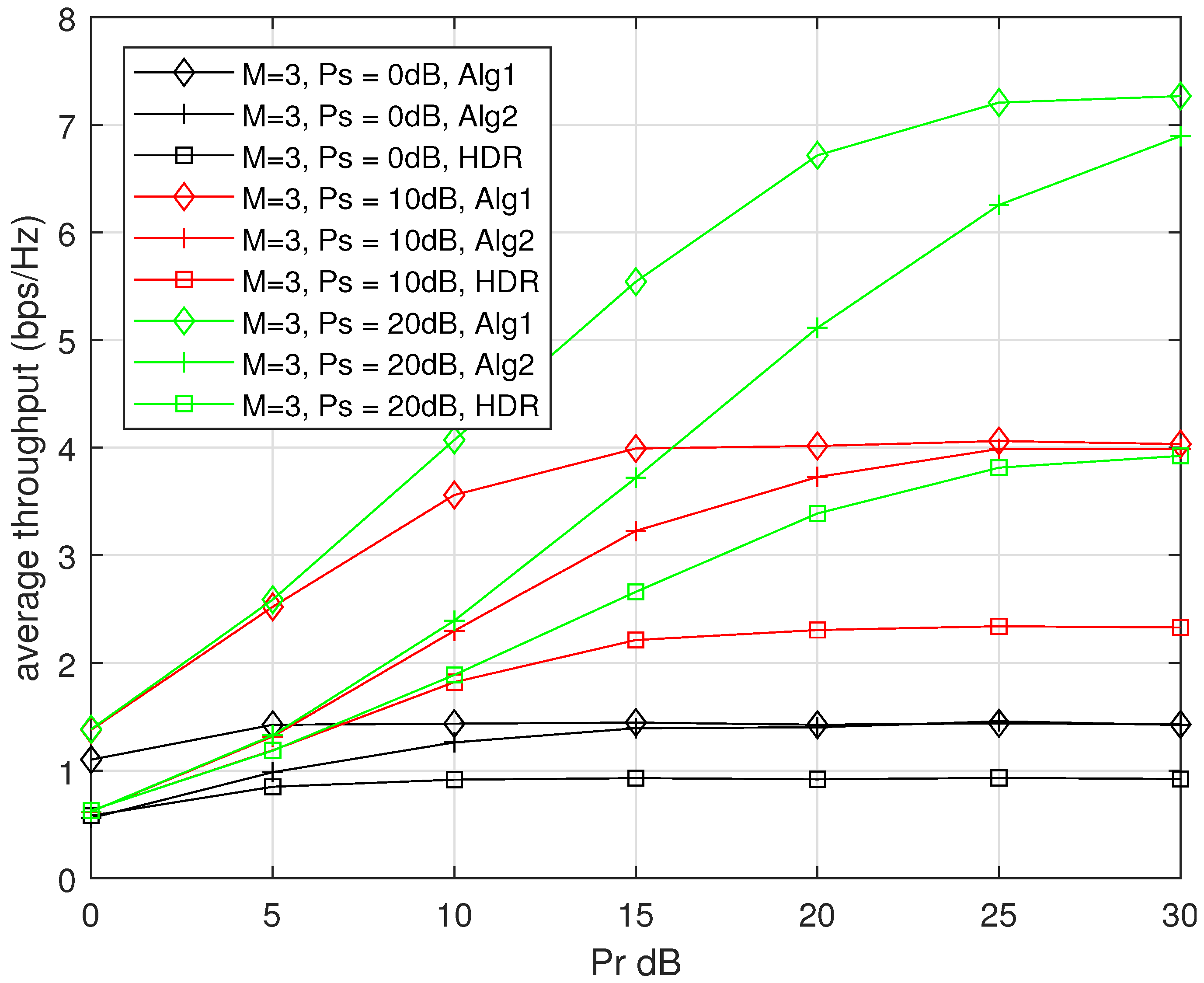 Applsci 14 03246 g002