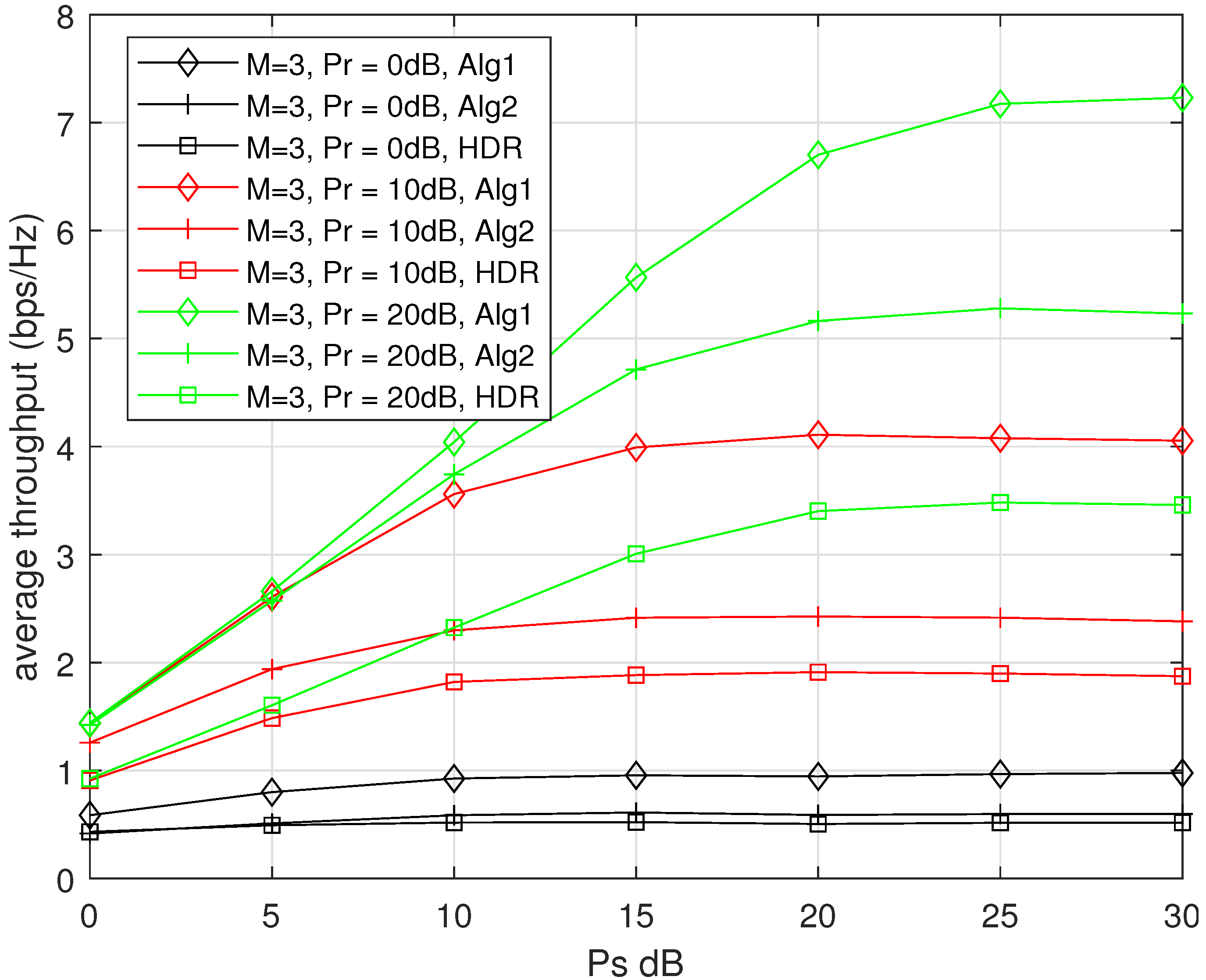 Applsci 14 03246 g003