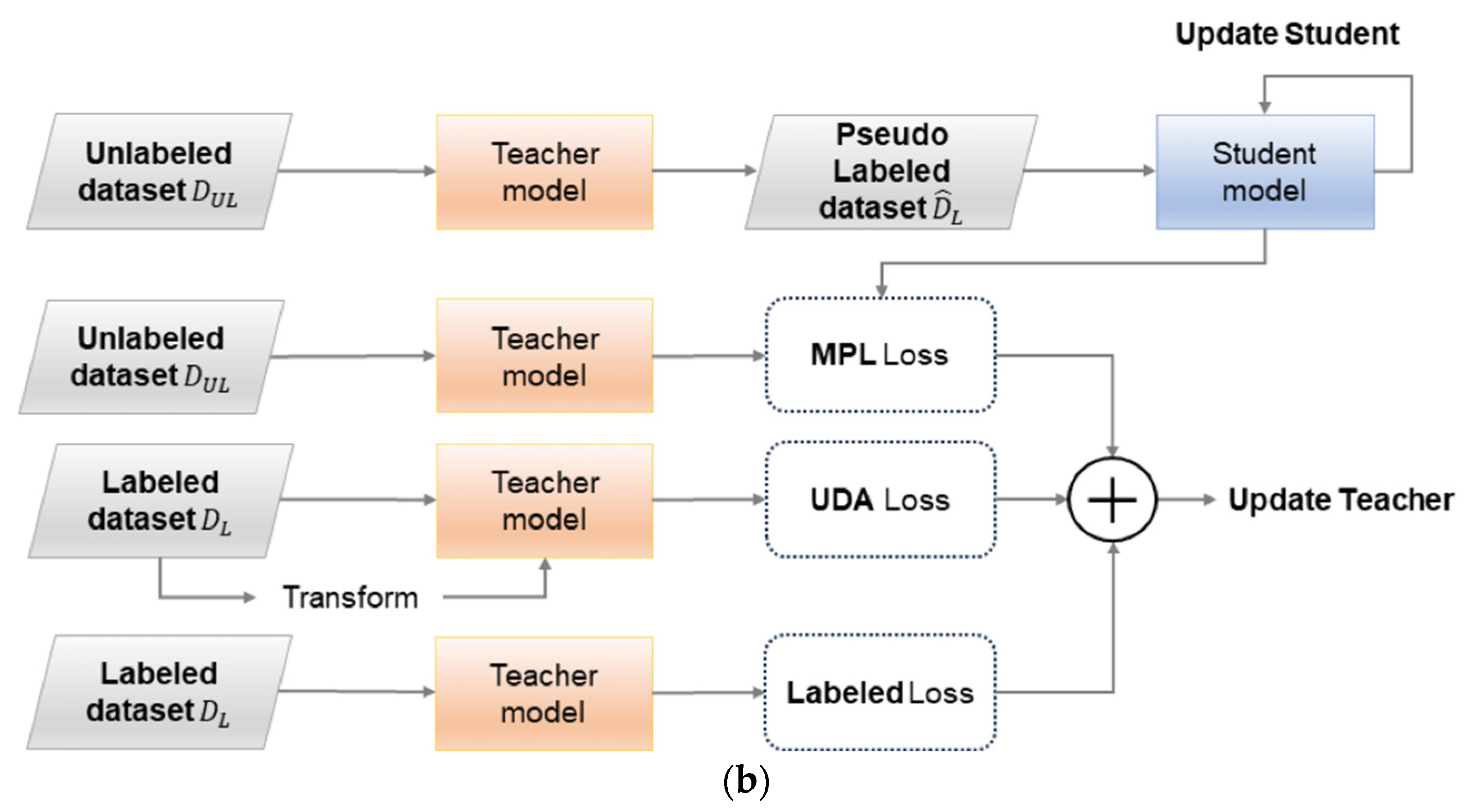 Applsci 14 03249 g001b