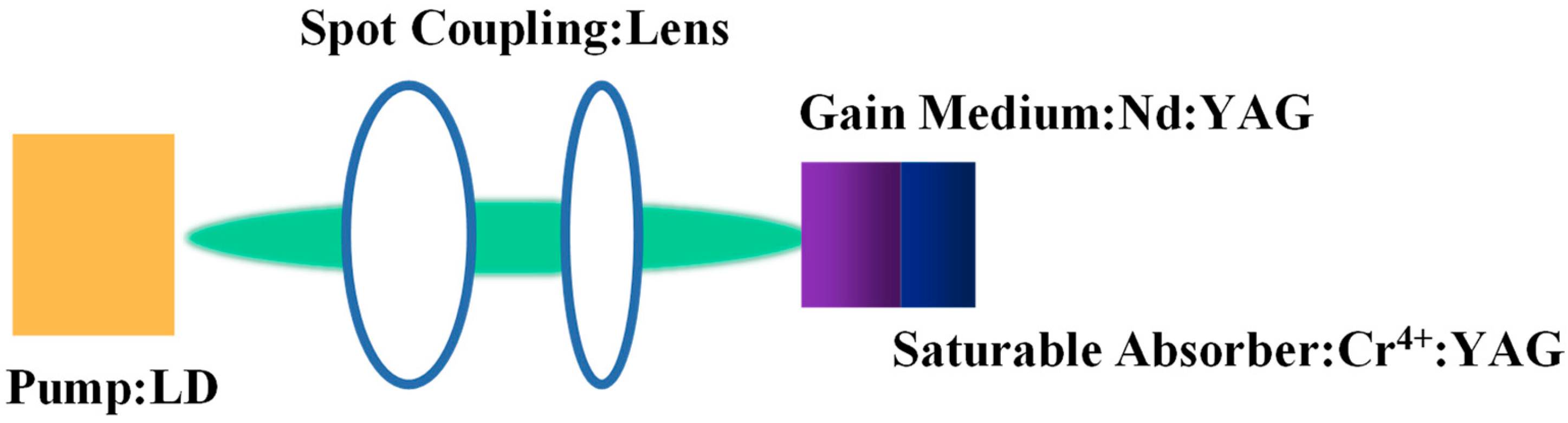 Applsci 14 03251 g001