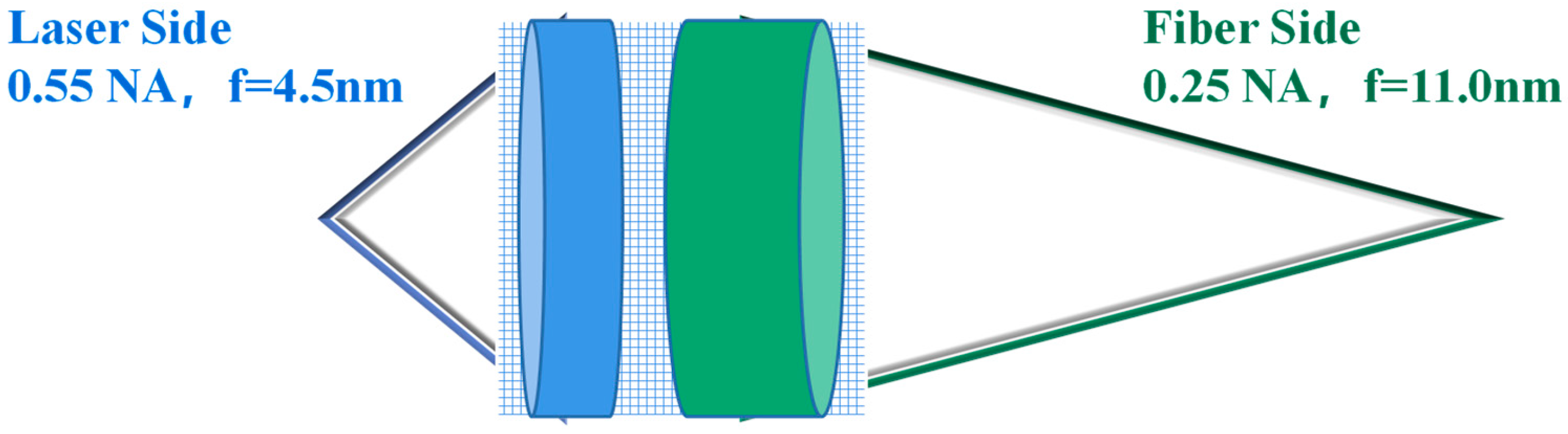 Applsci 14 03251 g002