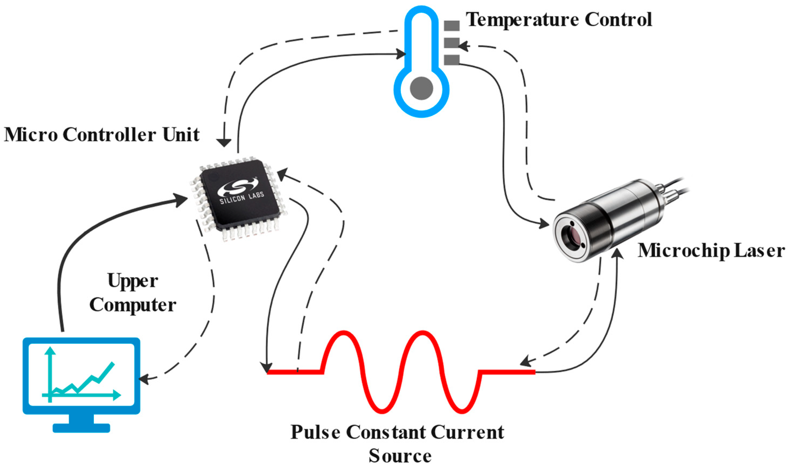 Applsci 14 03251 g005