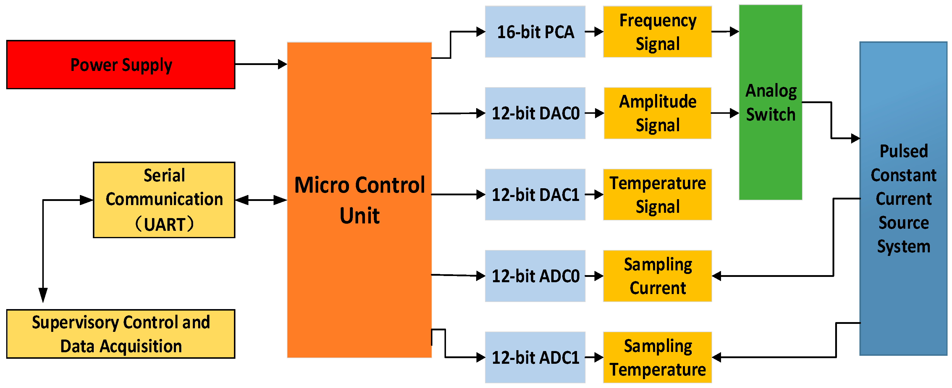 Applsci 14 03251 g006
