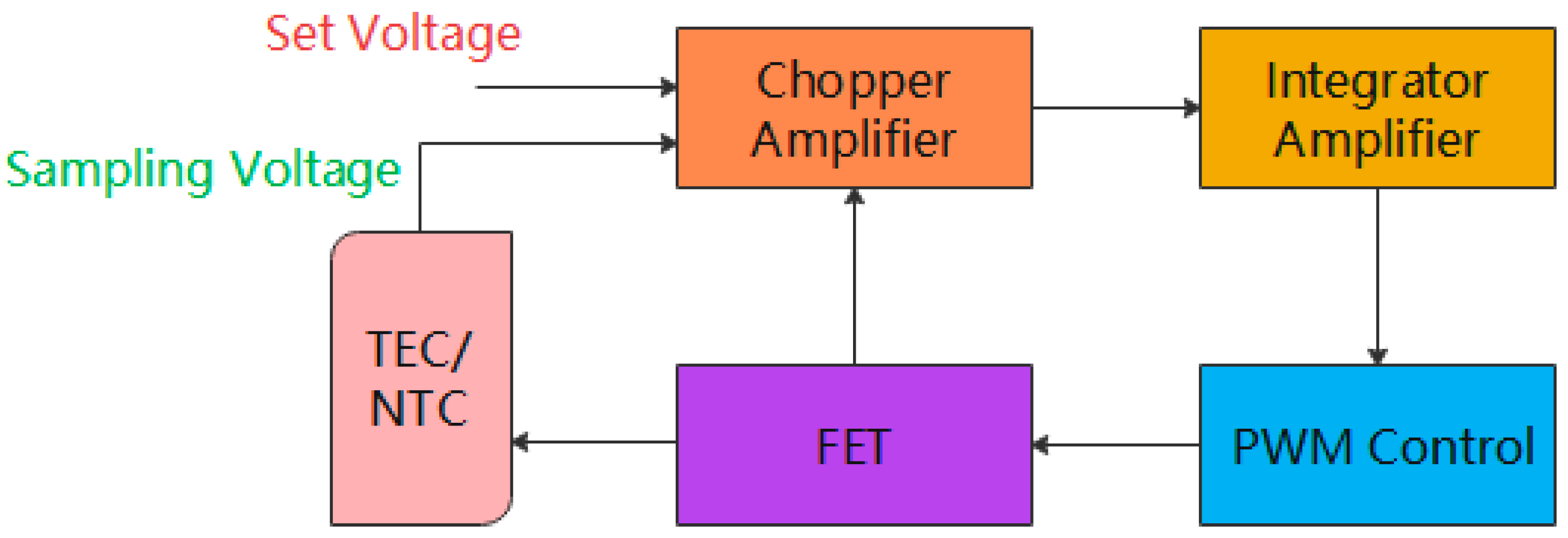 Applsci 14 03251 g008