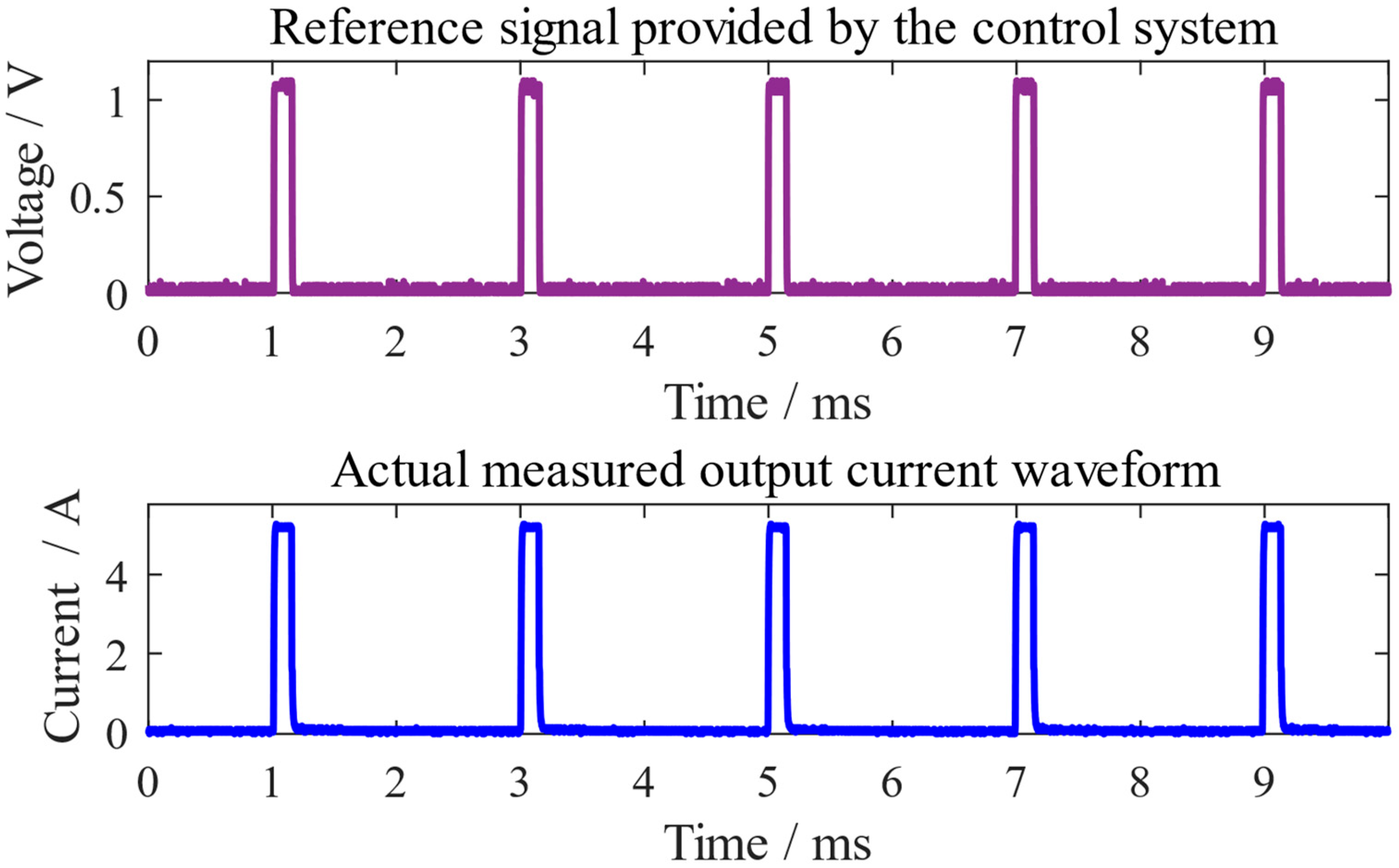 Applsci 14 03251 g010