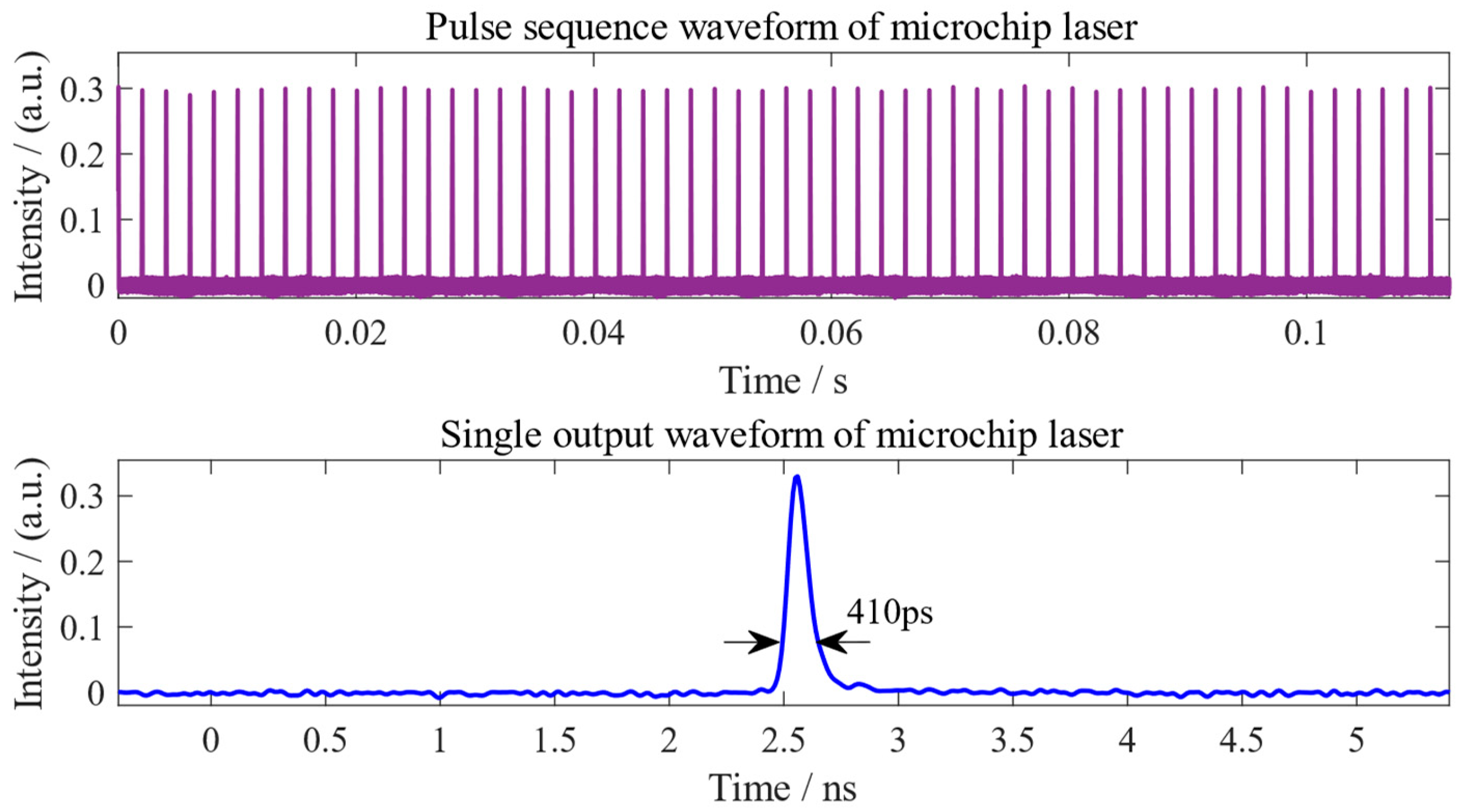 Applsci 14 03251 g011
