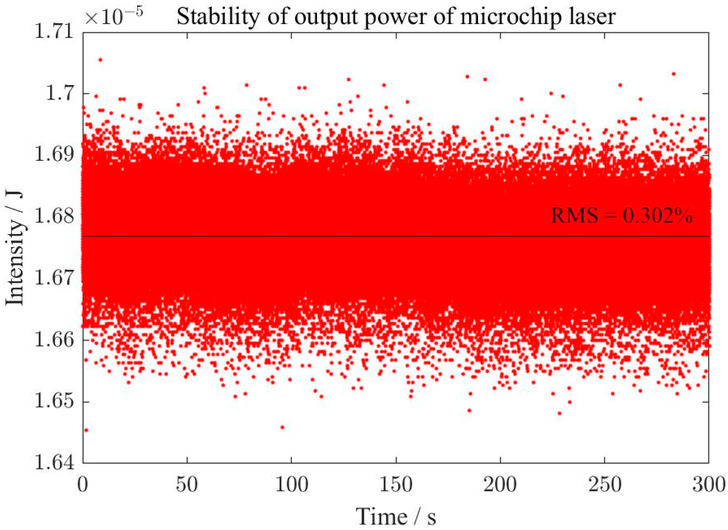 Applsci 14 03251 g012