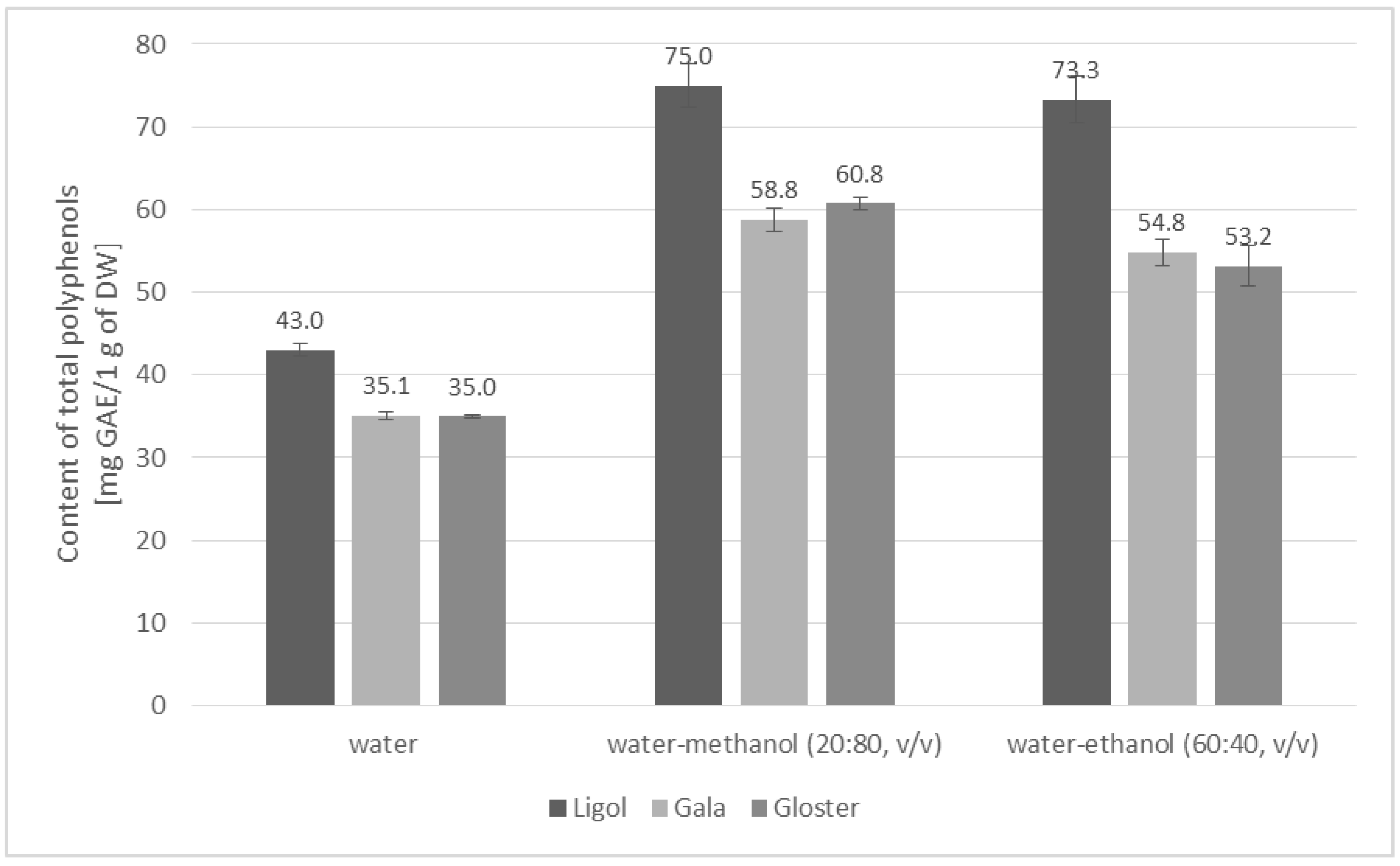 Applsci 14 03252 g001