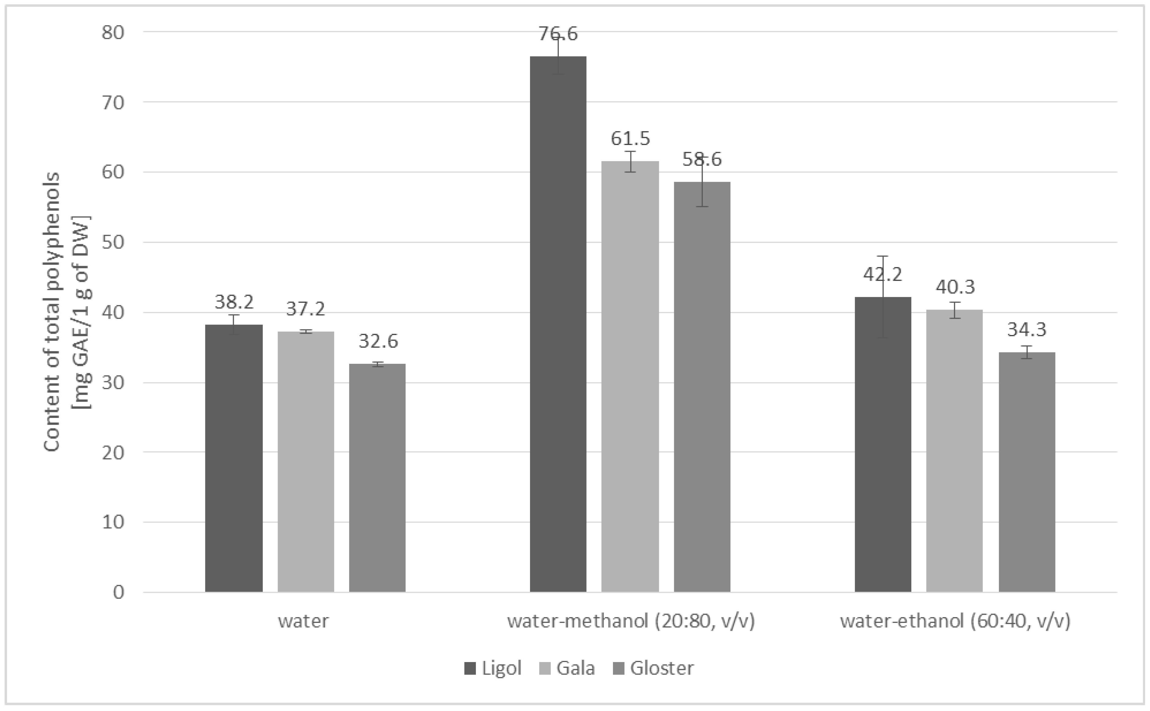 Applsci 14 03252 g002
