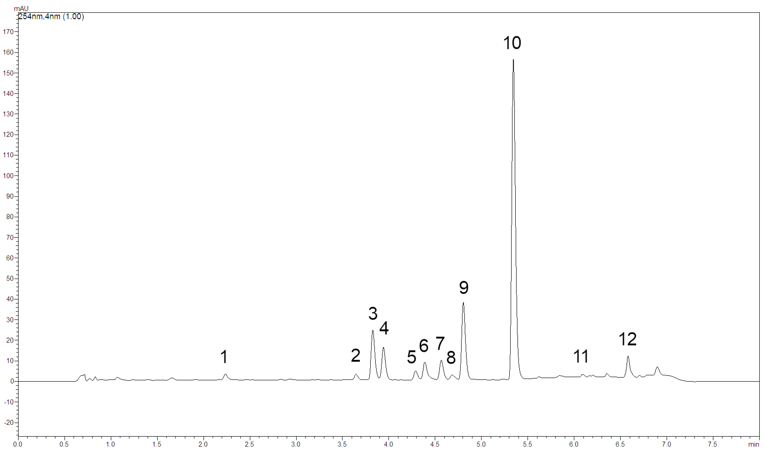 Applsci 14 03252 g004