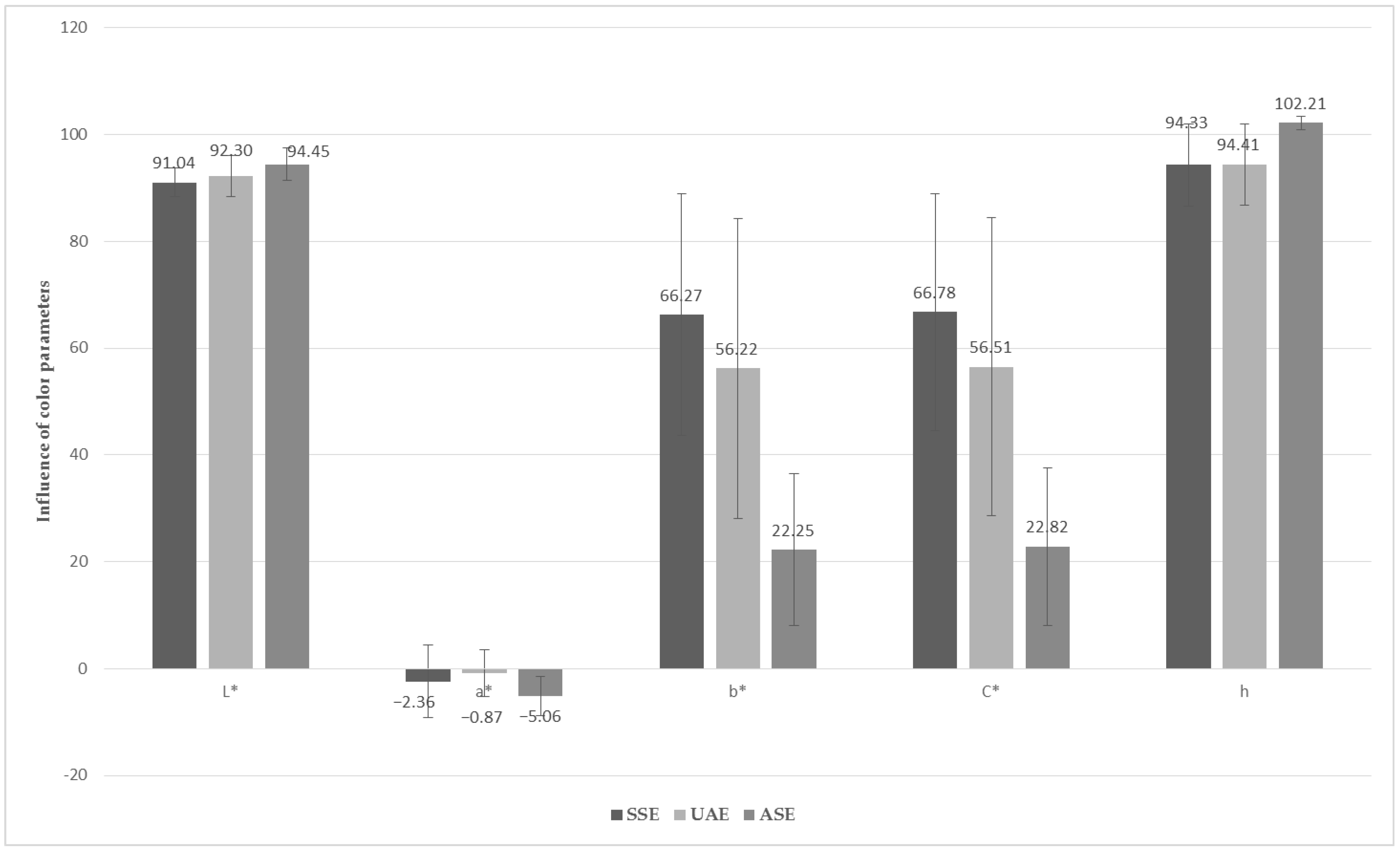 Applsci 14 03252 g005