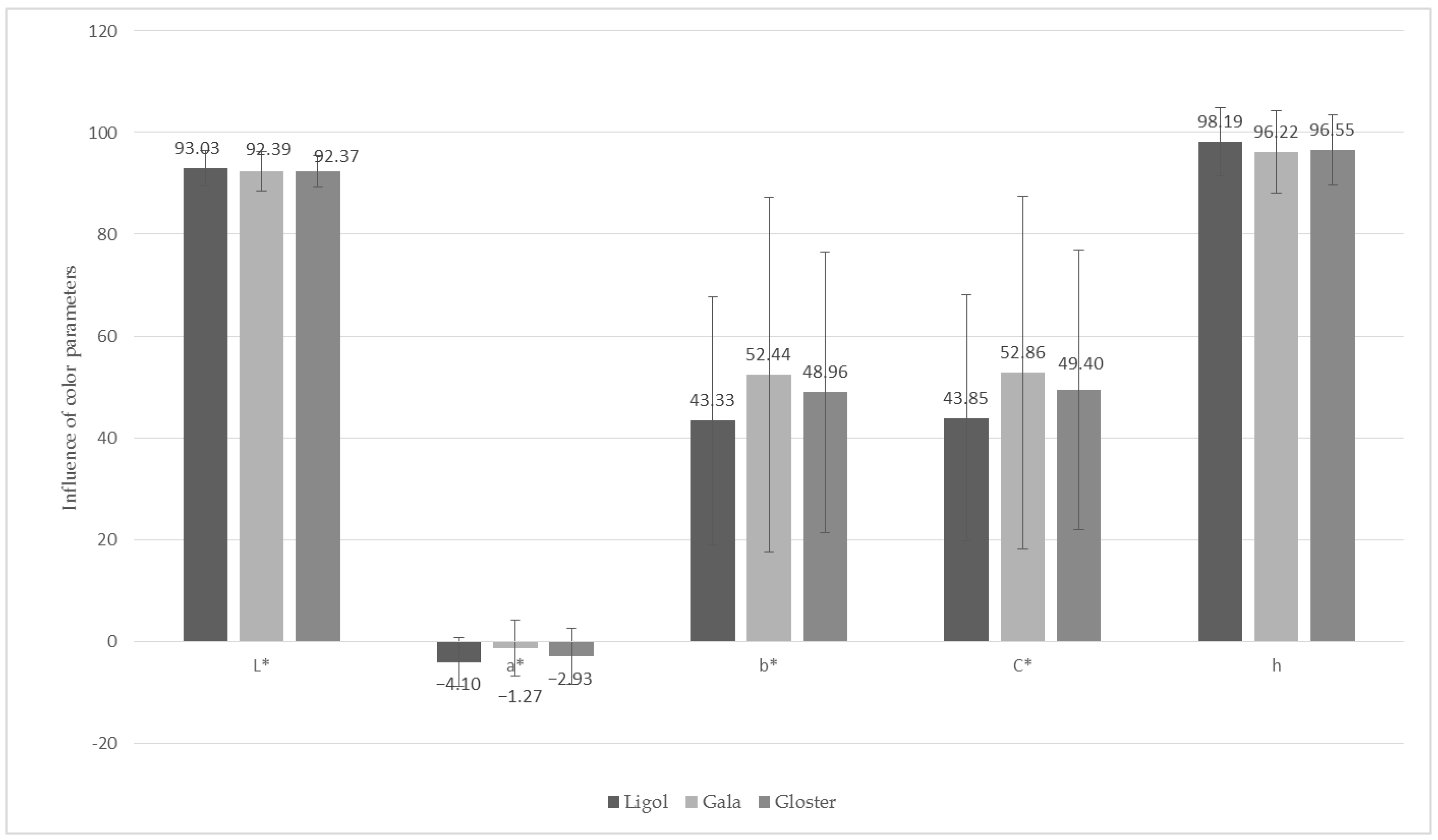 Applsci 14 03252 g006