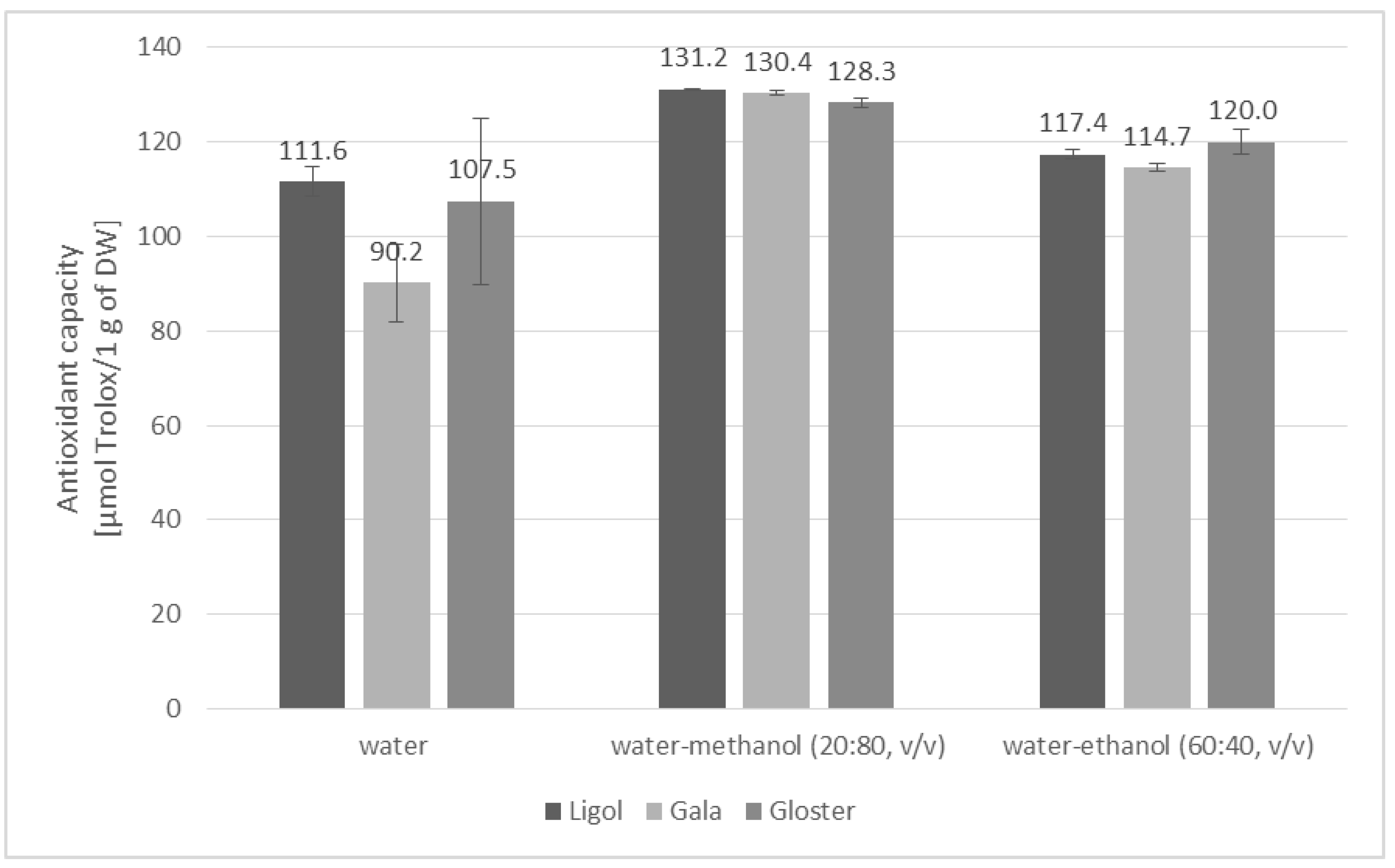 Applsci 14 03252 g008