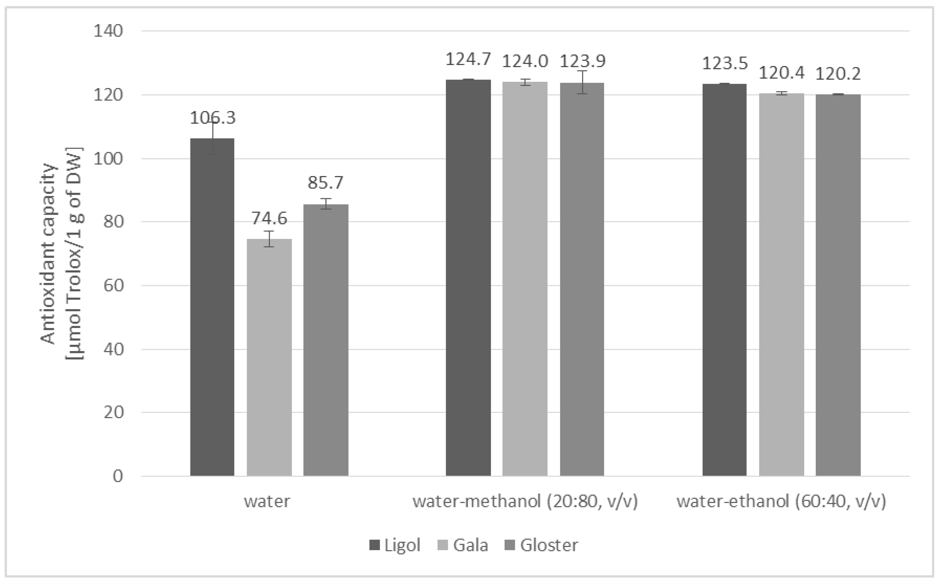 Applsci 14 03252 g009