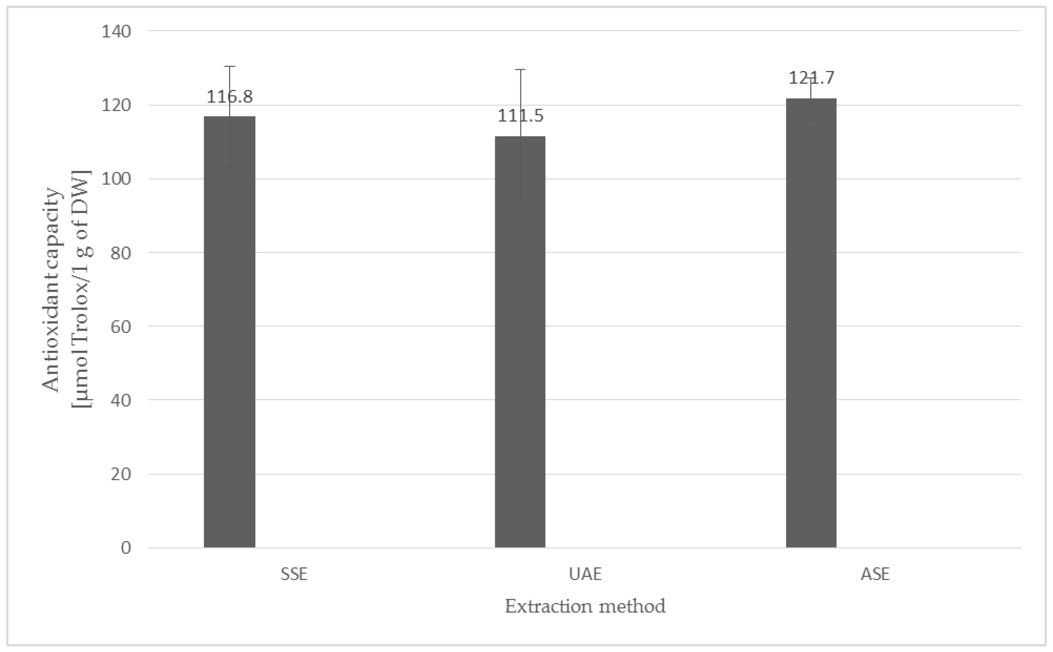 Applsci 14 03252 g011
