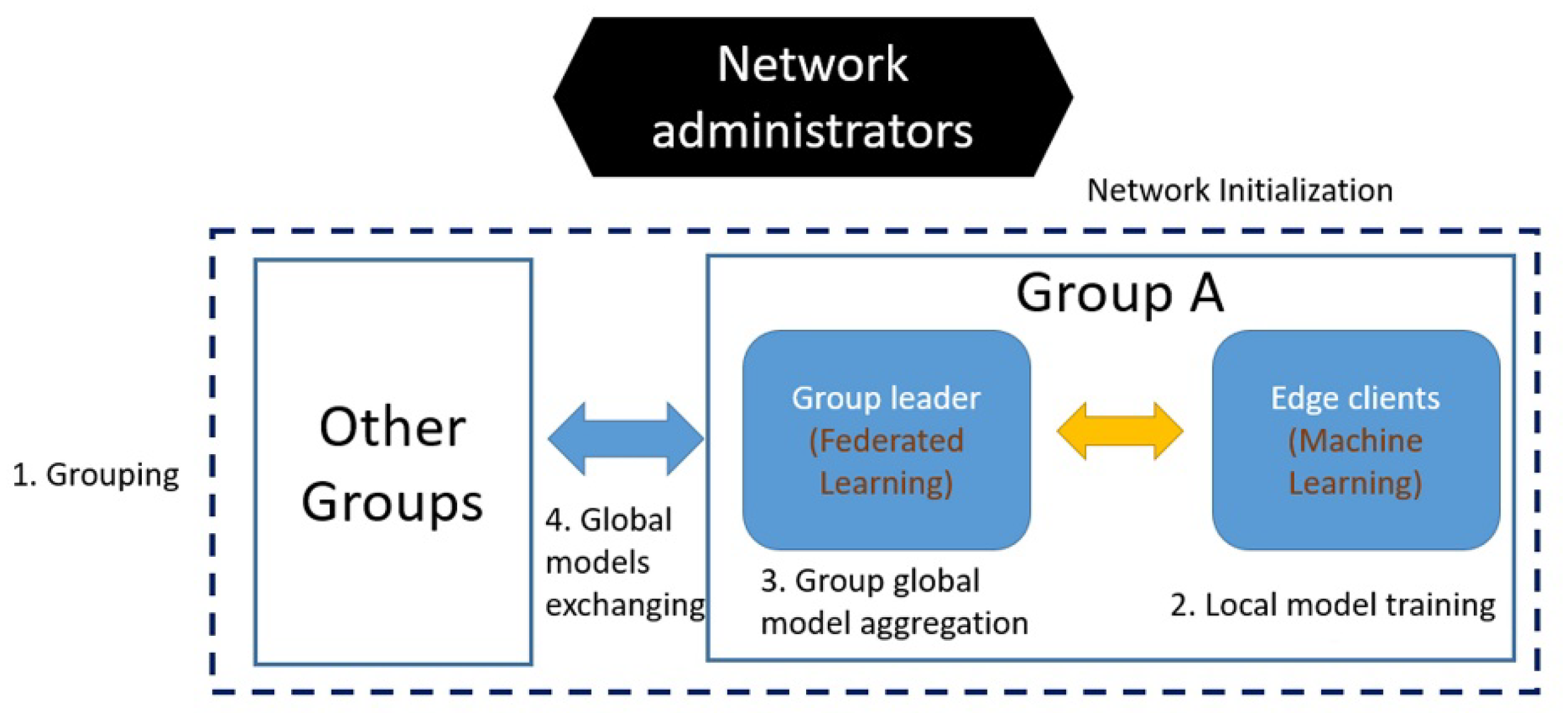 Applsci 14 03255 g001