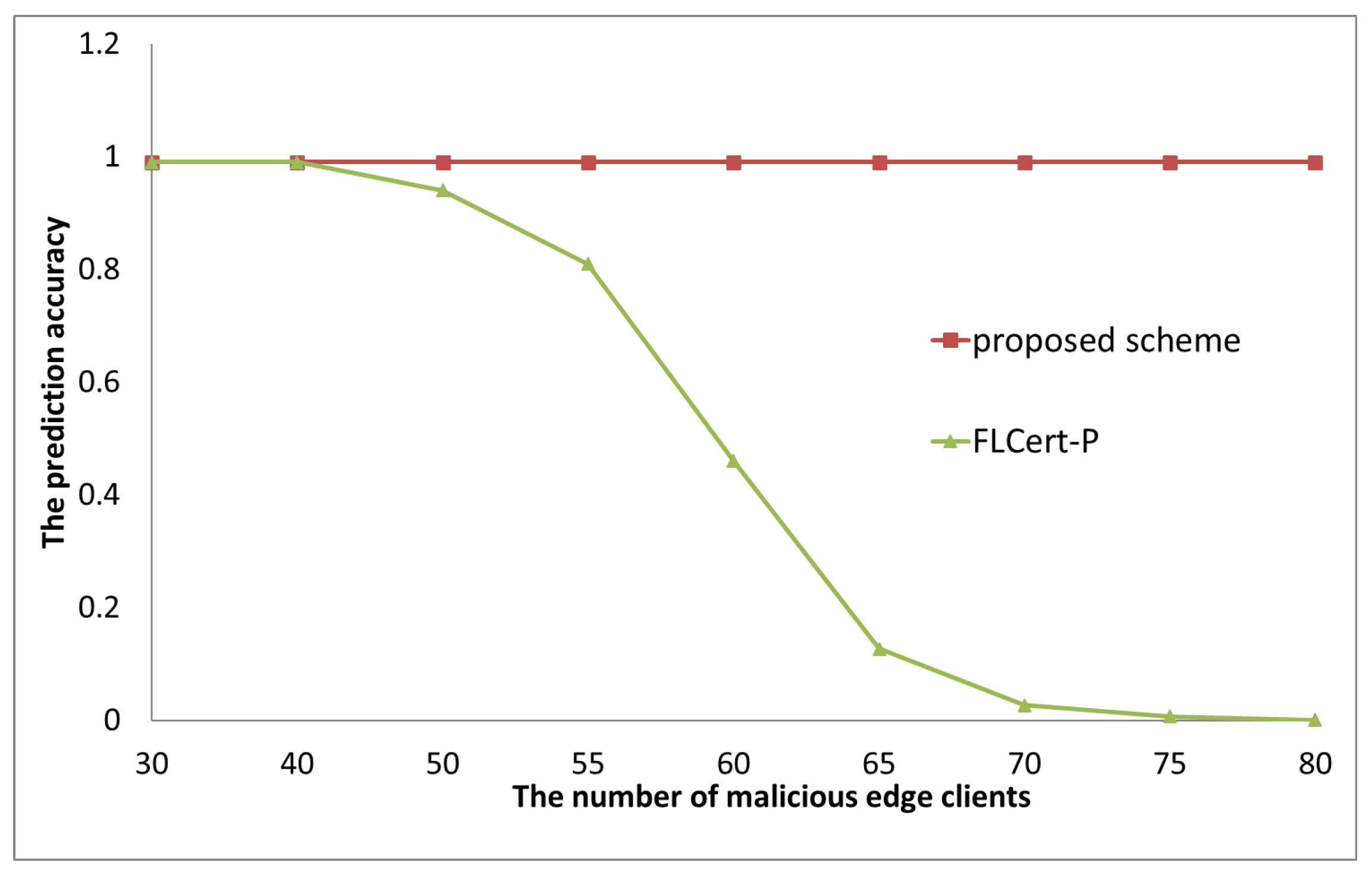 Applsci 14 03255 g003