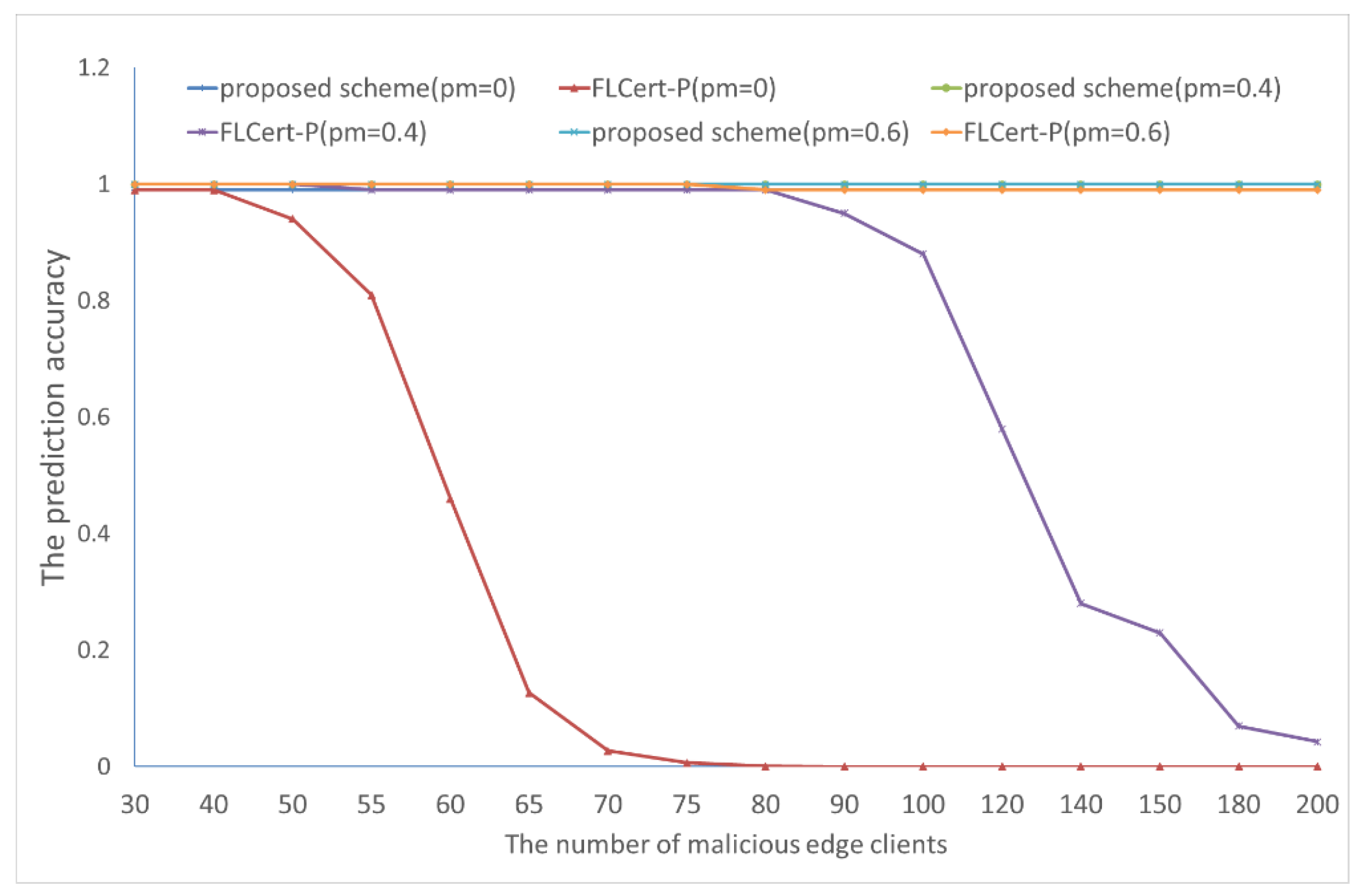 Applsci 14 03255 g004