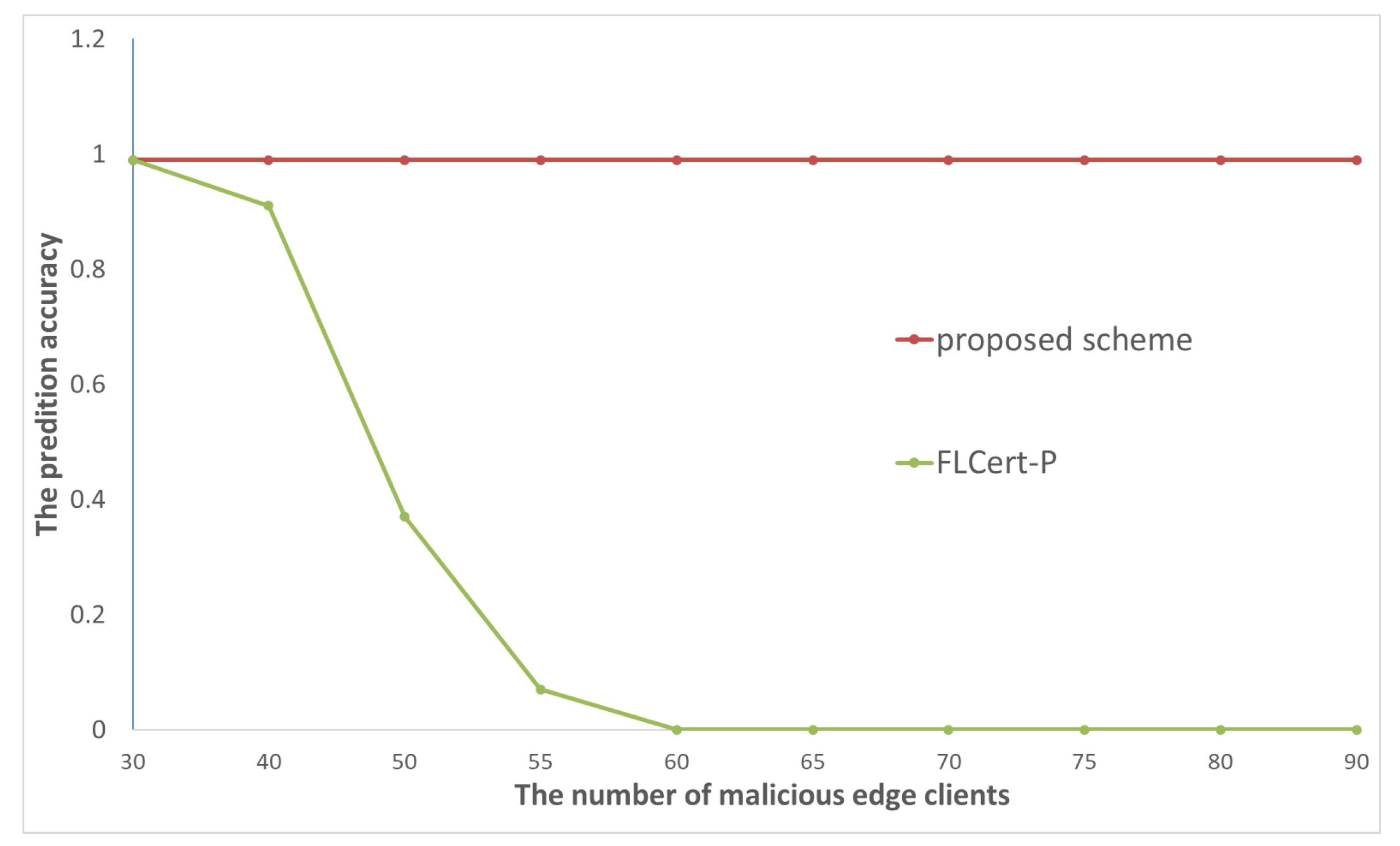 Applsci 14 03255 g005
