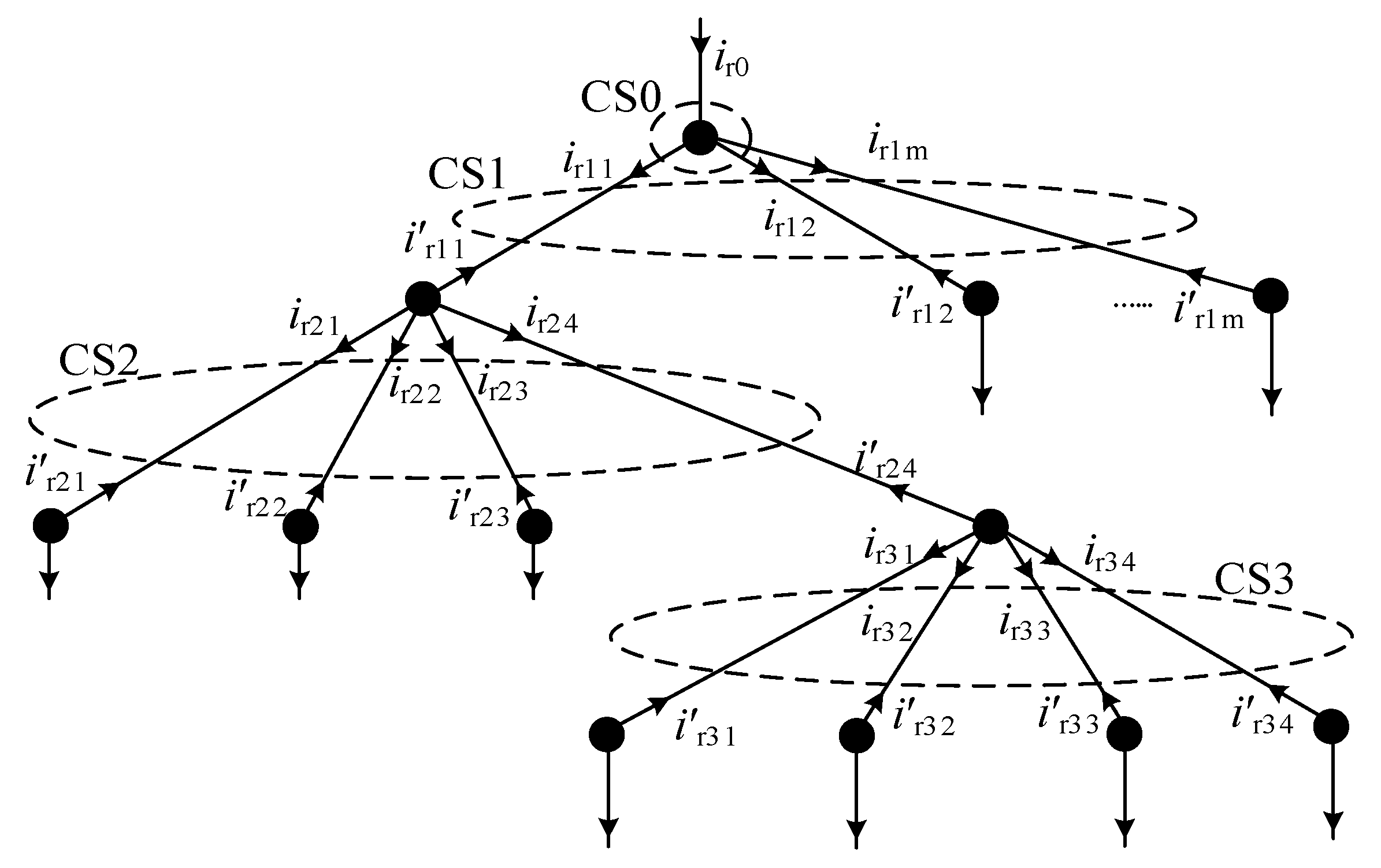 Applsci 14 03256 g003