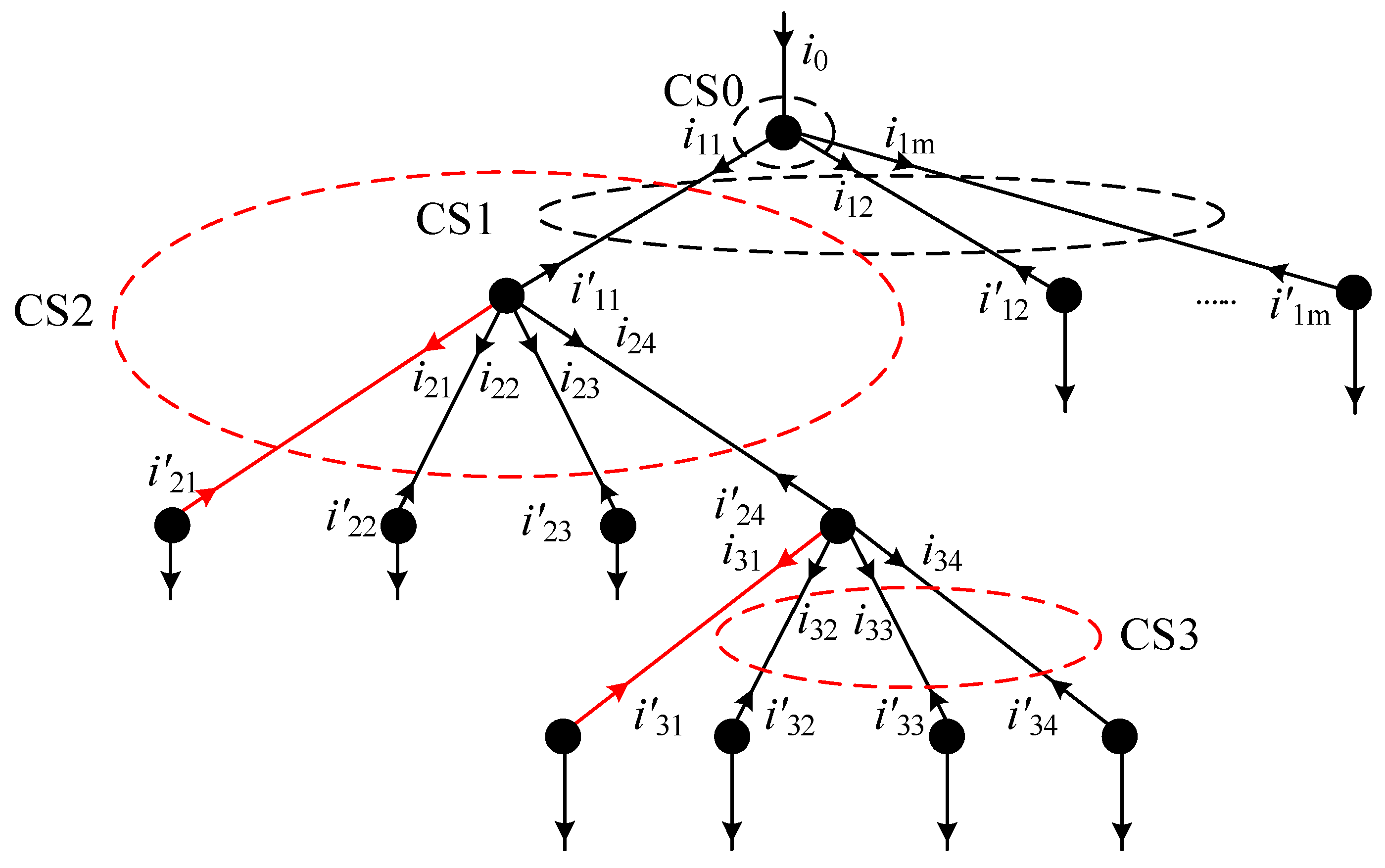 Applsci 14 03256 g005