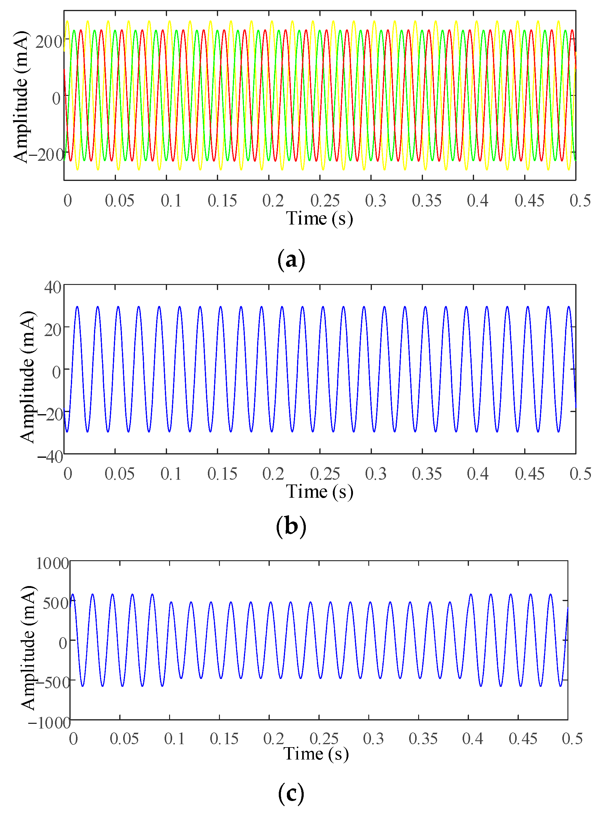 Applsci 14 03256 g010