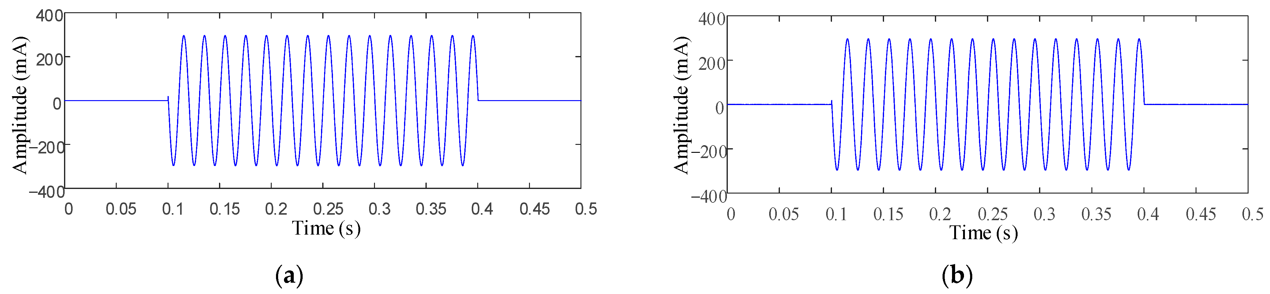 Applsci 14 03256 g011