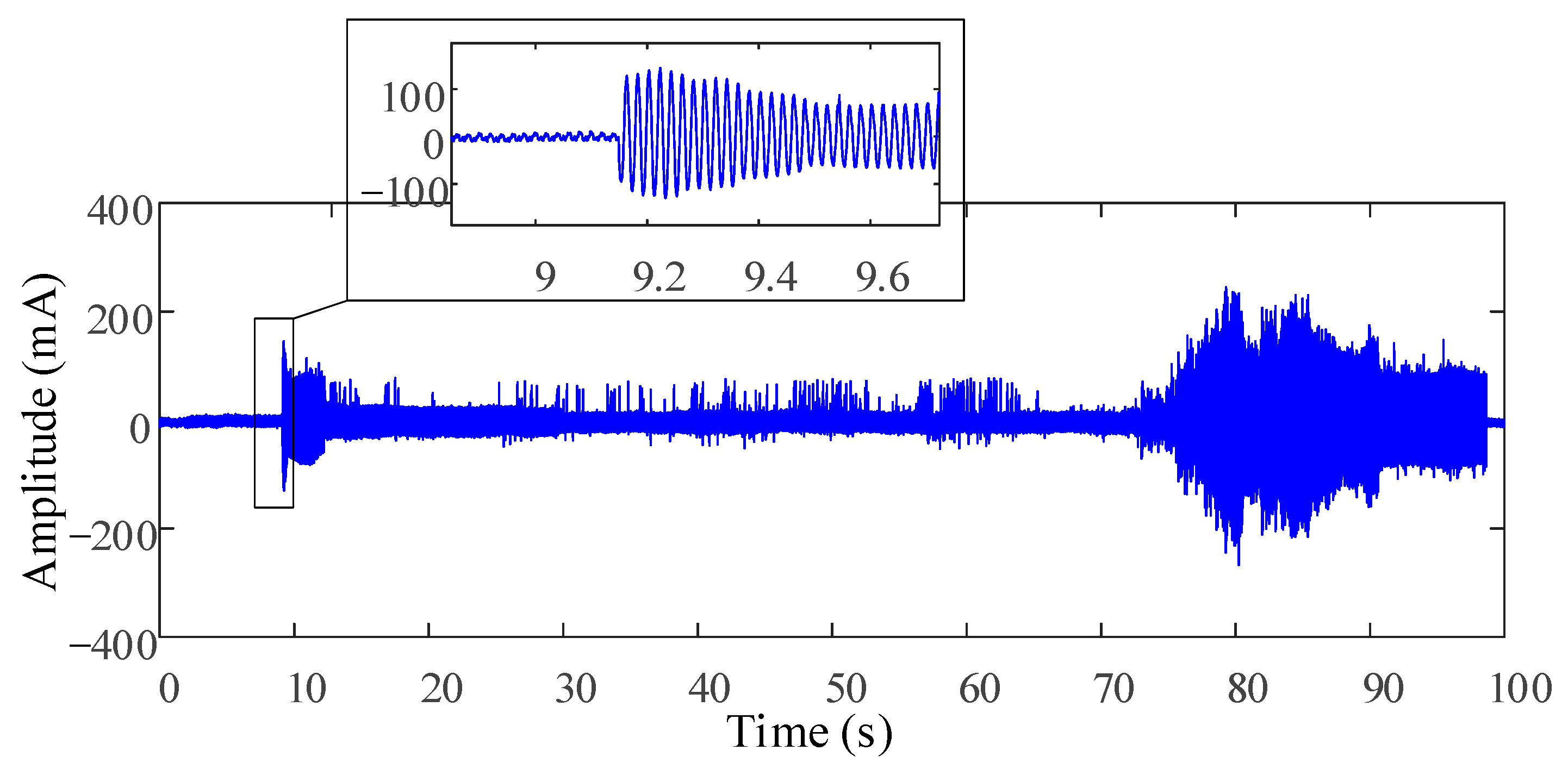 Applsci 14 03256 g014