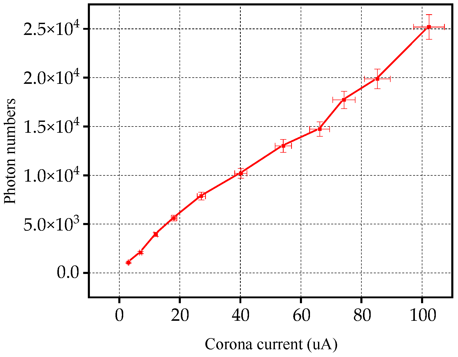 Applsci 14 03258 g004