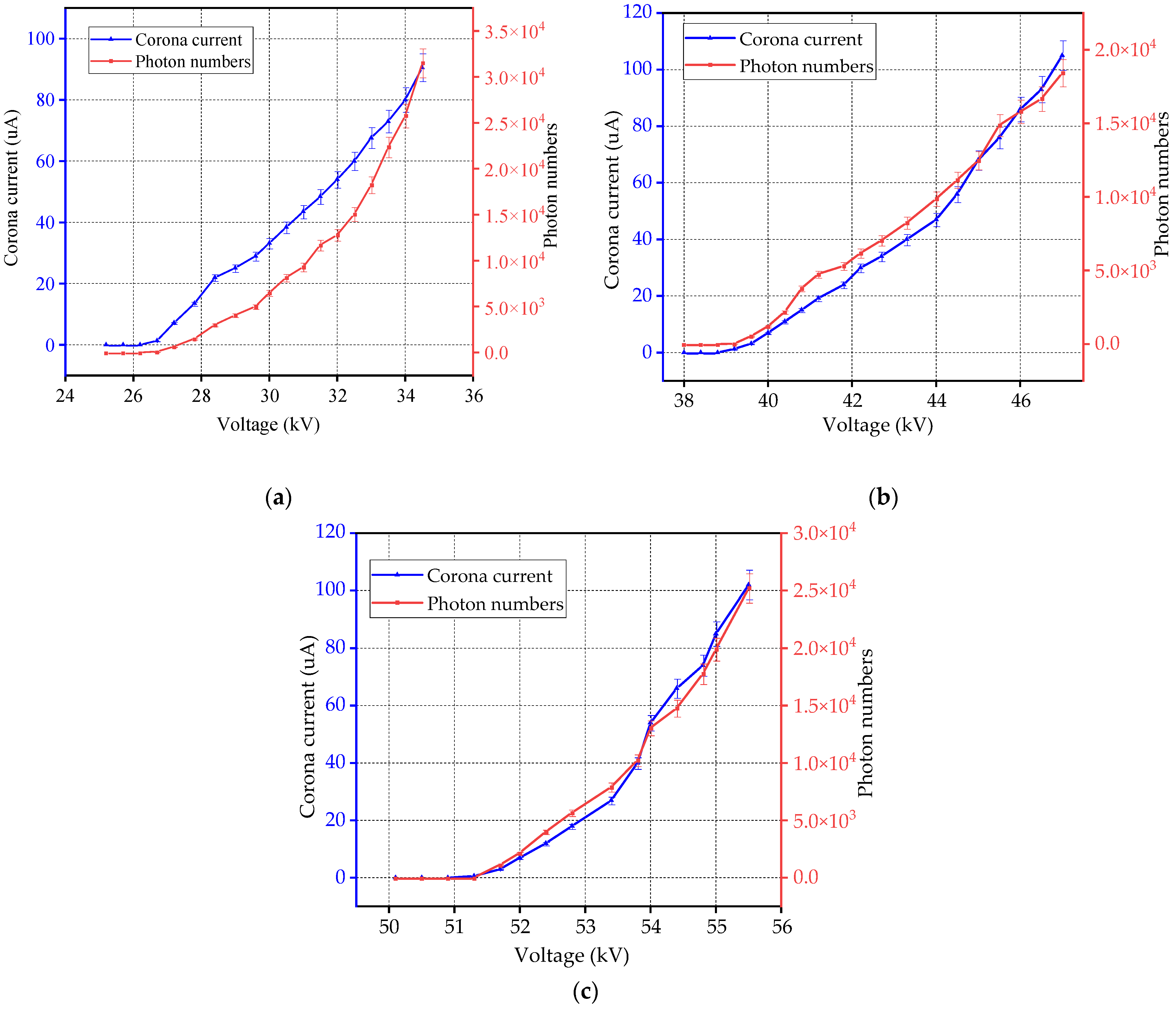 Applsci 14 03258 g005