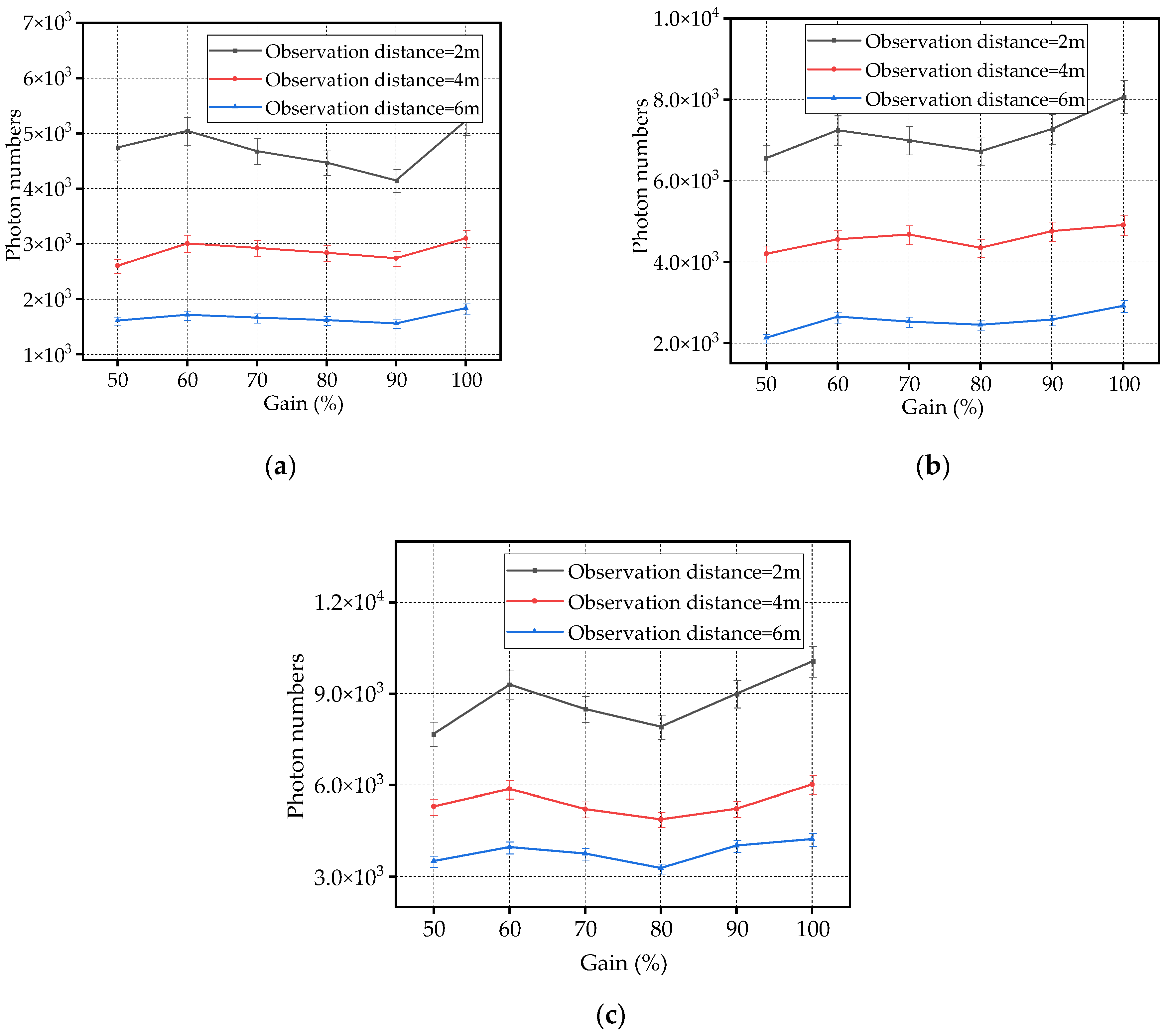 Applsci 14 03258 g007