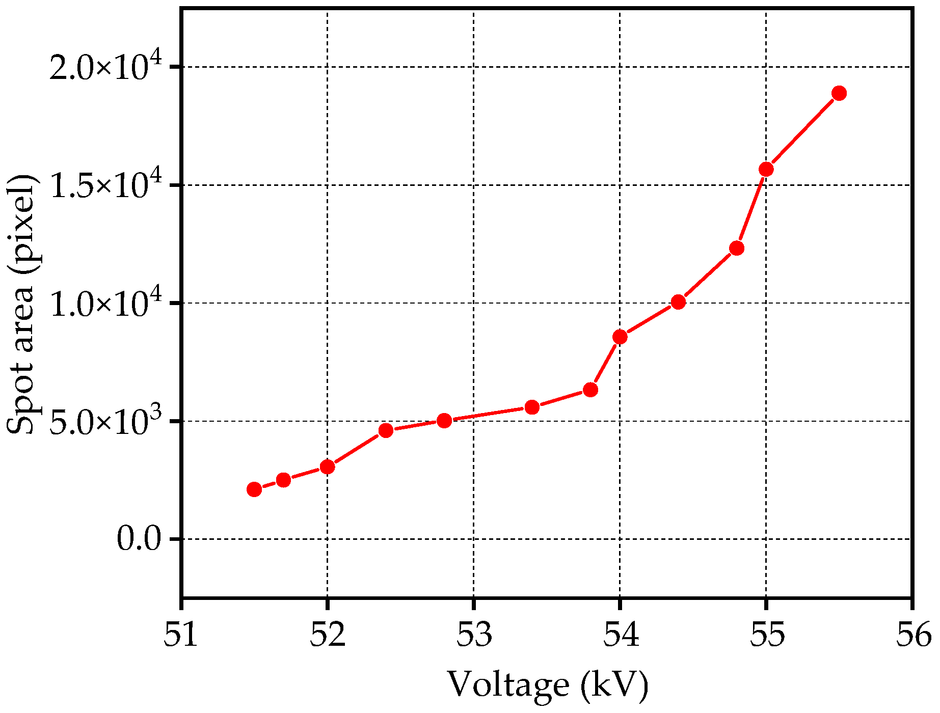 Applsci 14 03258 g009