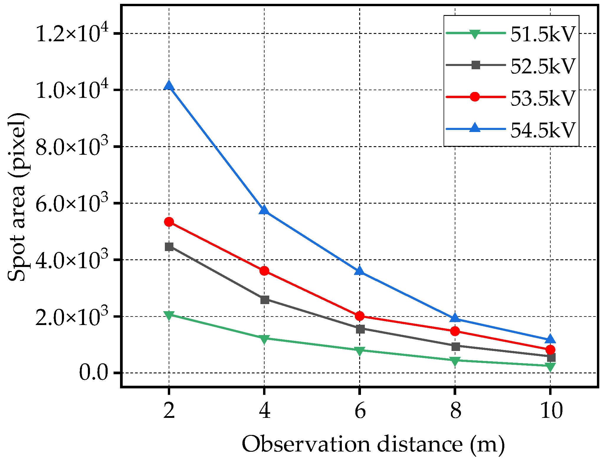 Applsci 14 03258 g010