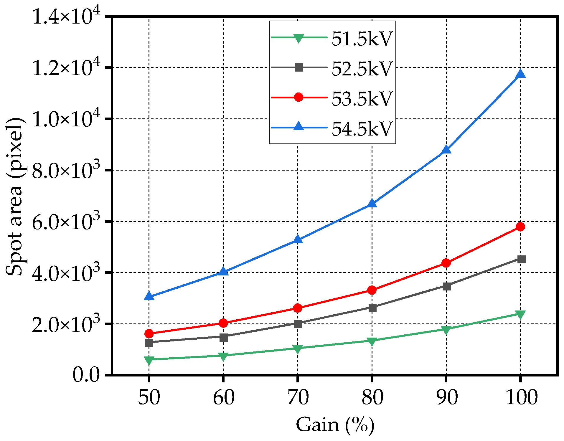 Applsci 14 03258 g011