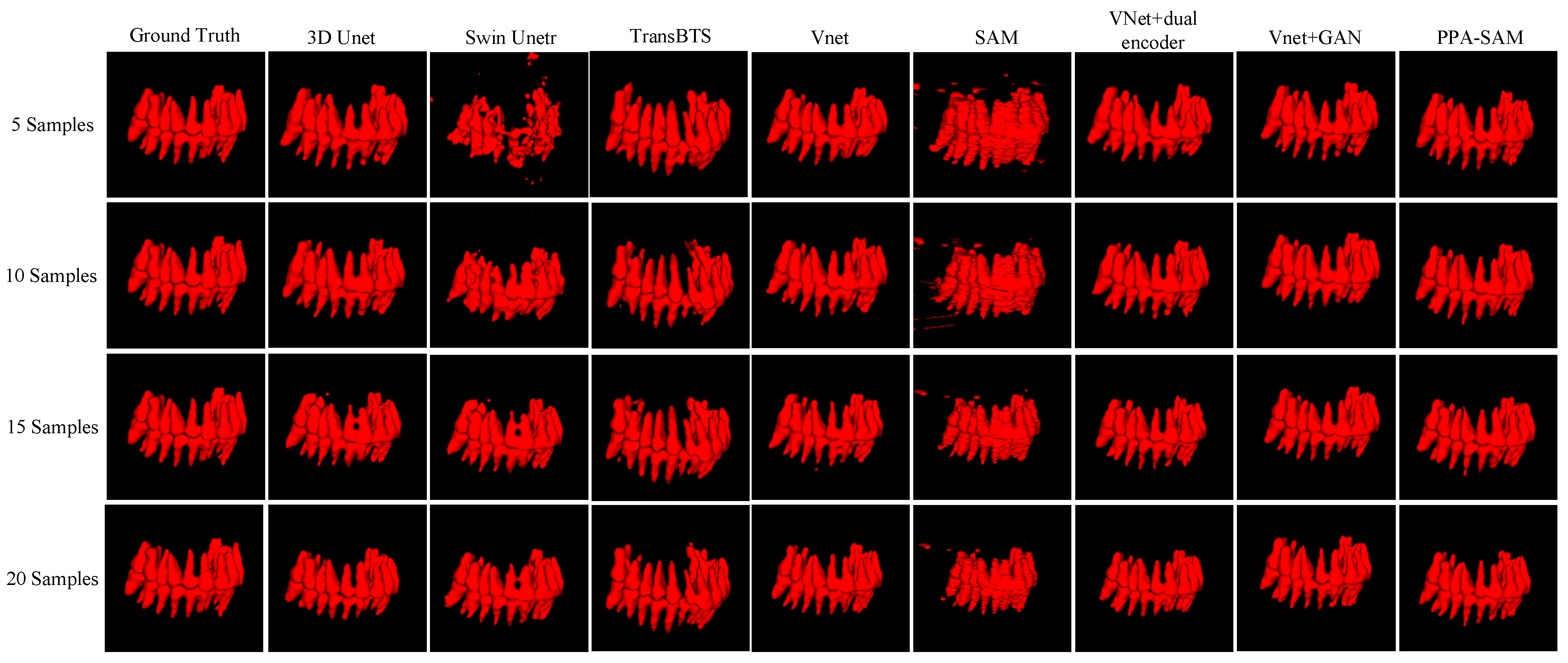 SAMページ PPA-SAM: Plug-and-Play Adversarial Segment Anything Model