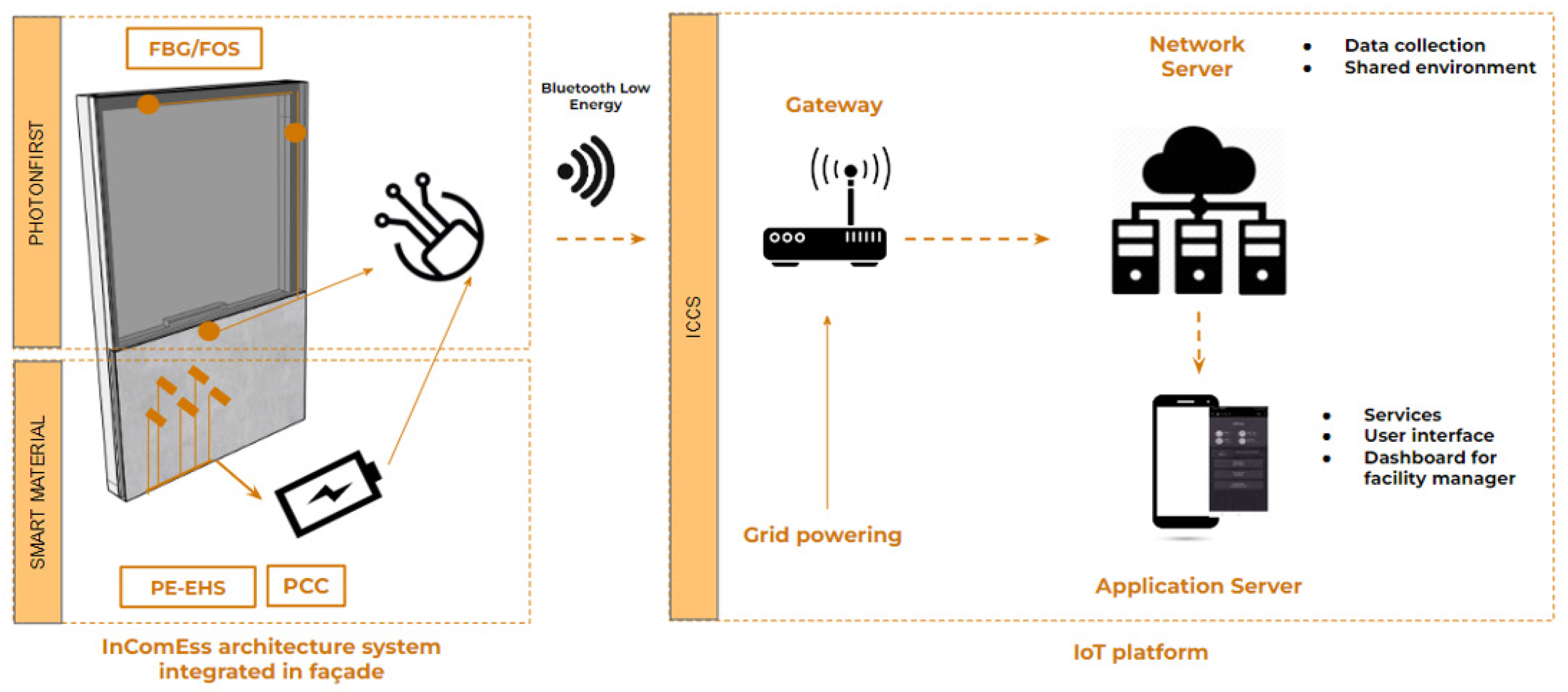 Applsci 14 03260 g001