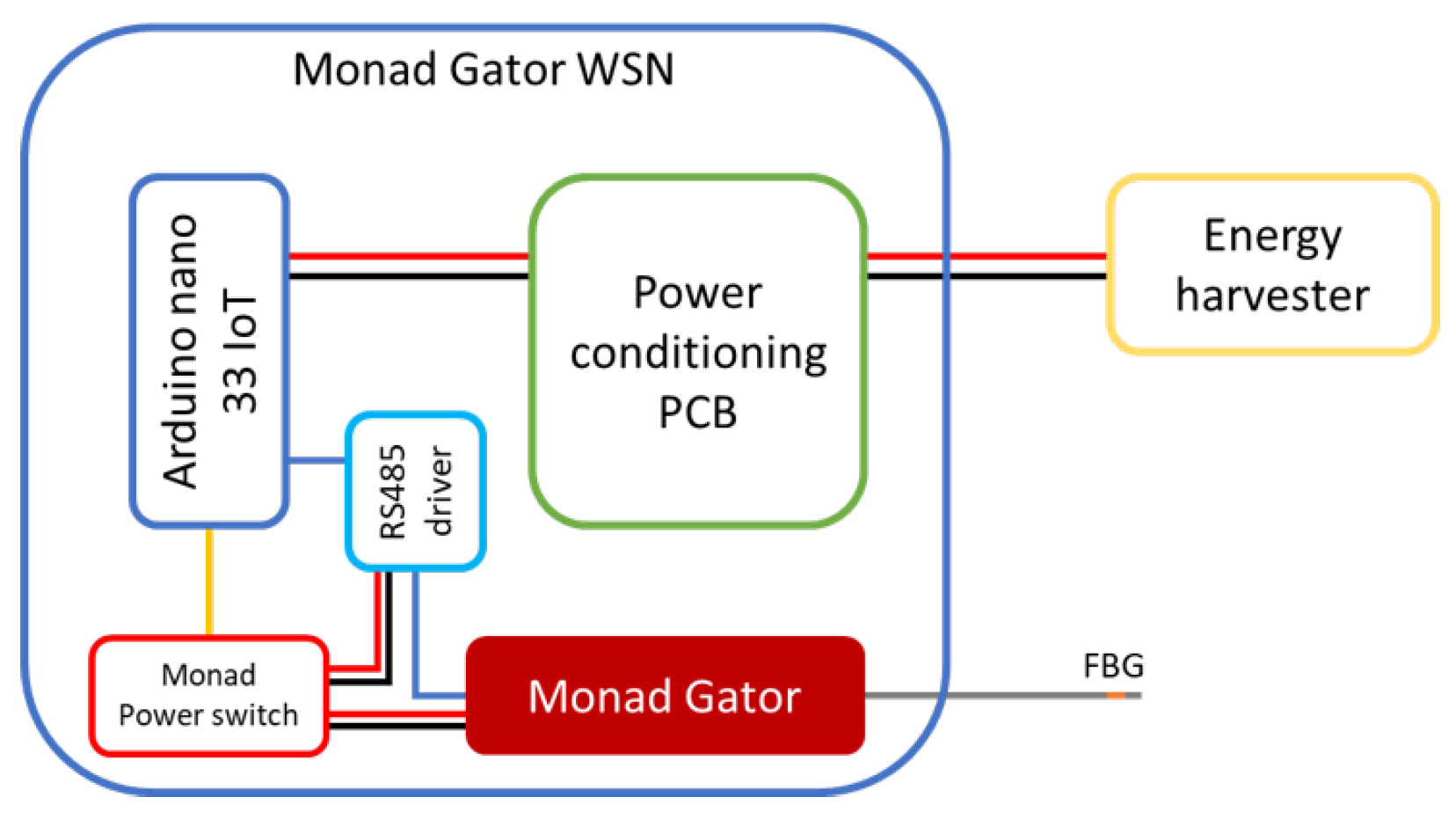Applsci 14 03260 g003
