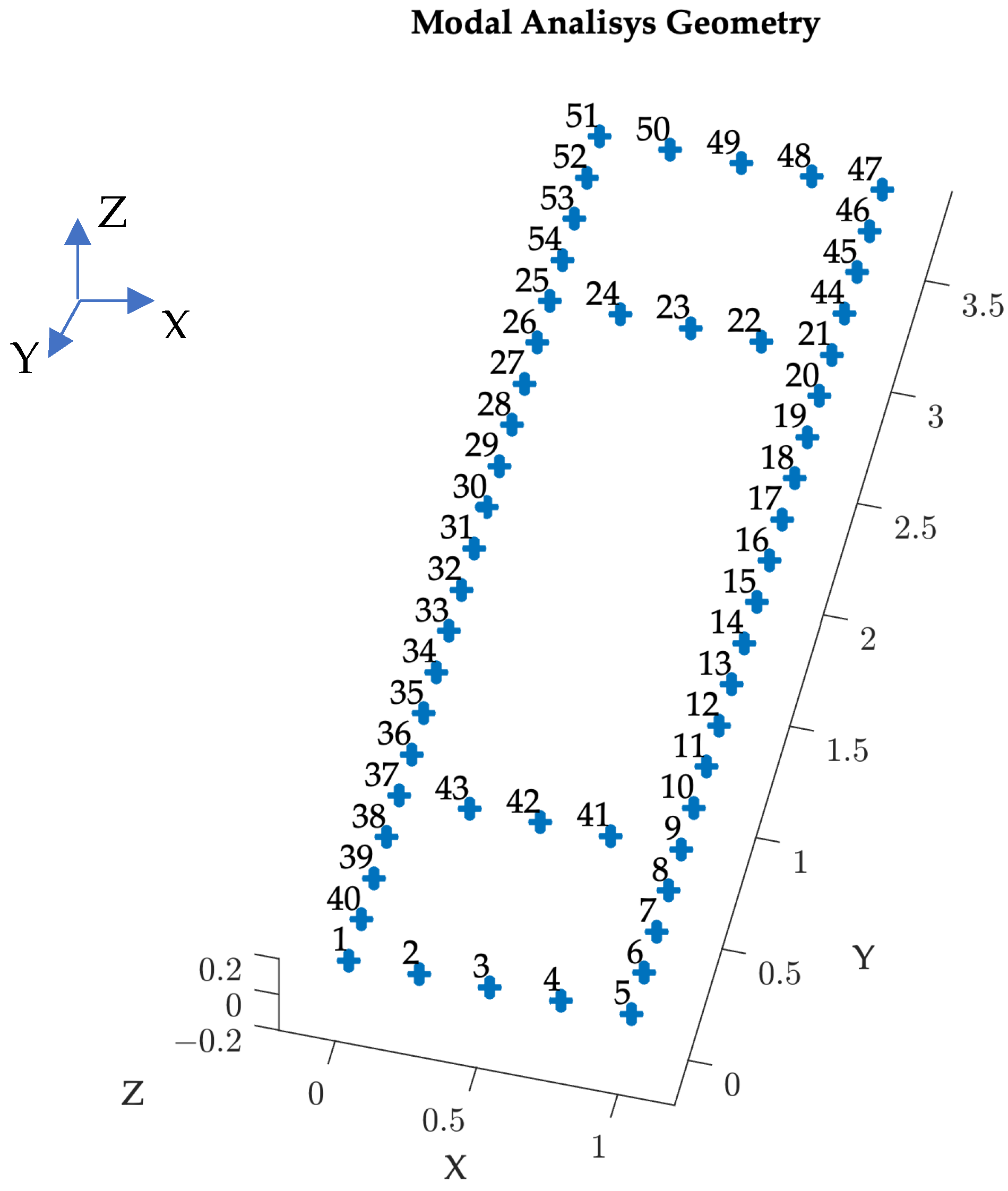 Applsci 14 03260 g015