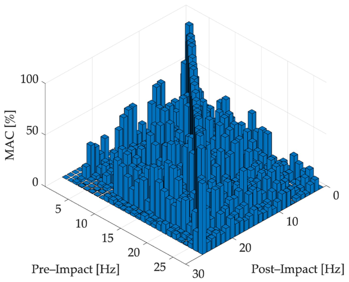 Applsci 14 03260 g017