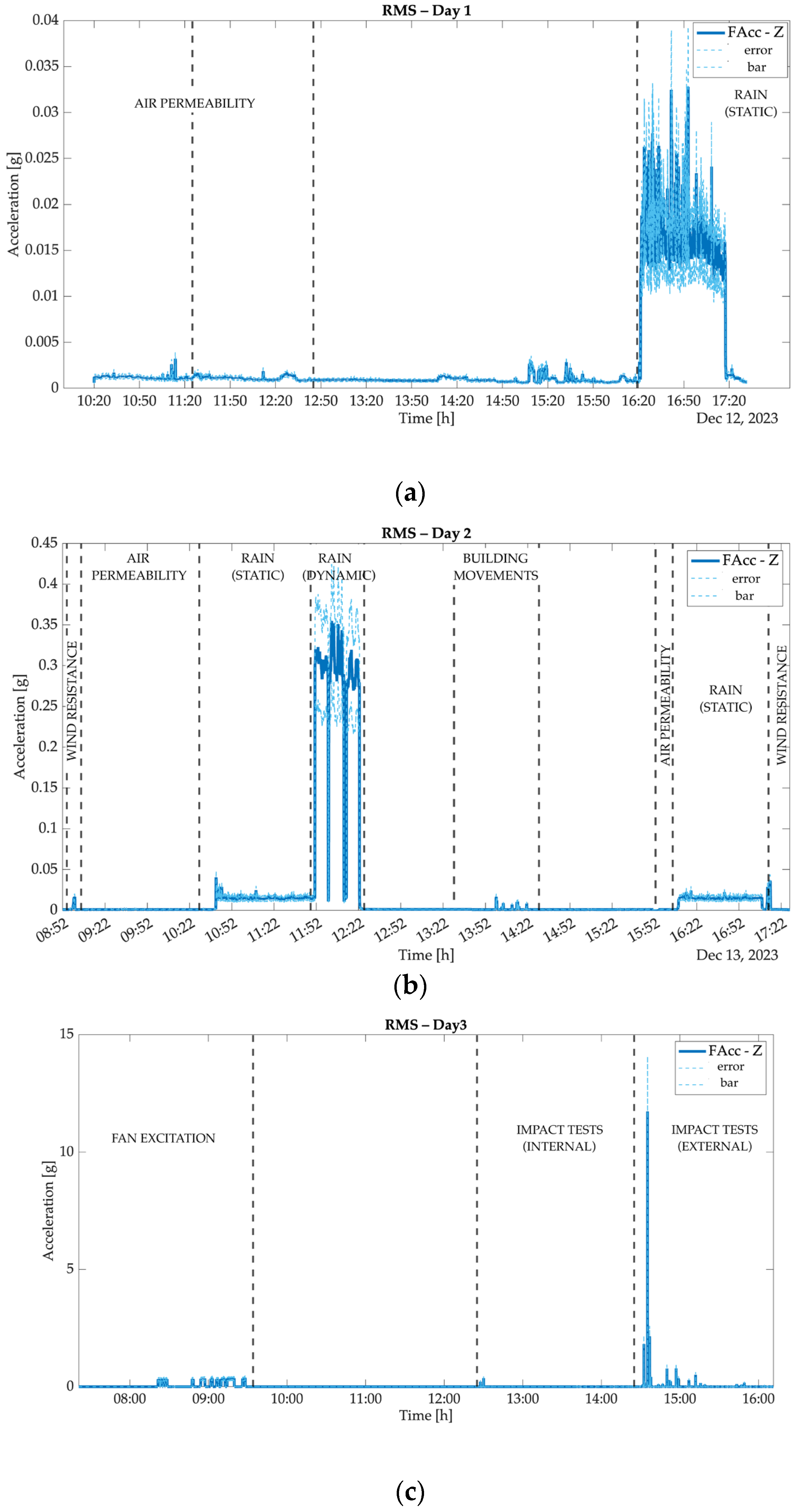 Applsci 14 03260 g020