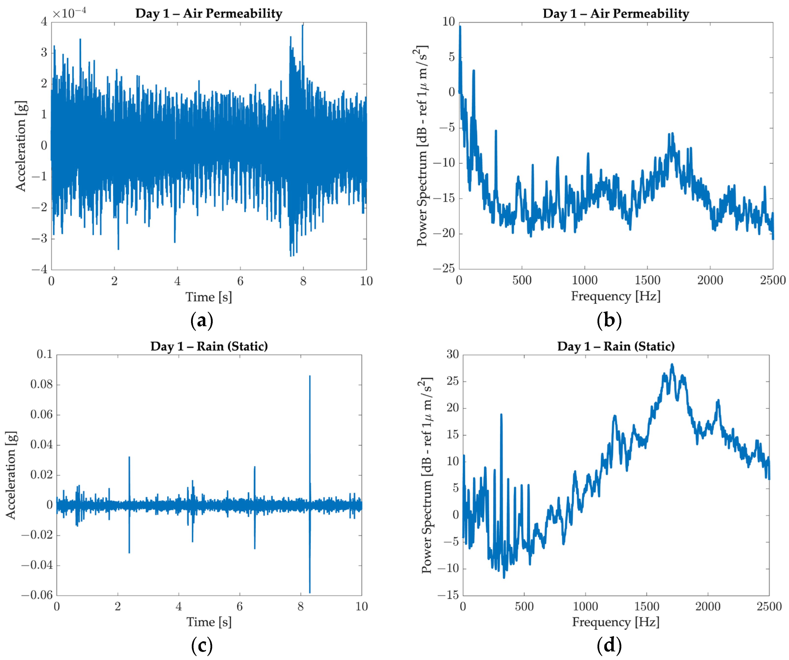Applsci 14 03260 g021
