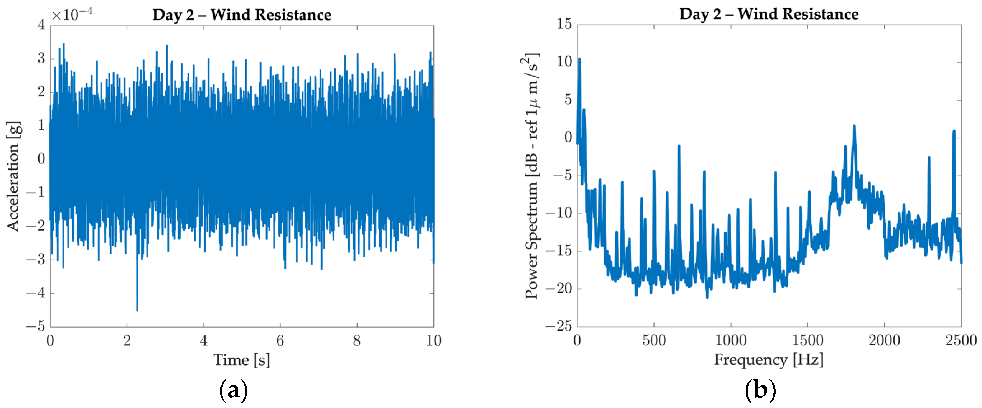 Applsci 14 03260 g022a
