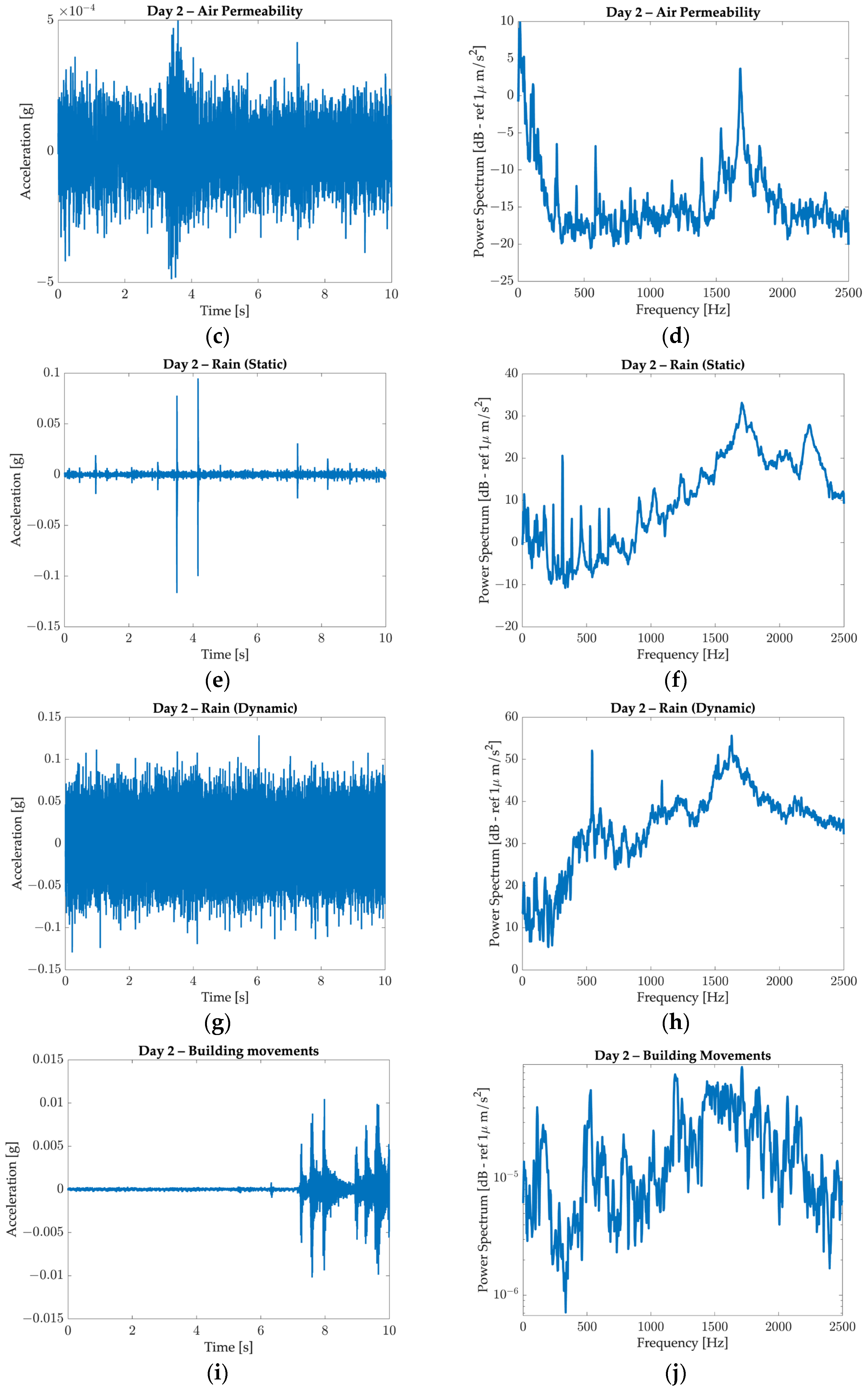 Applsci 14 03260 g022b