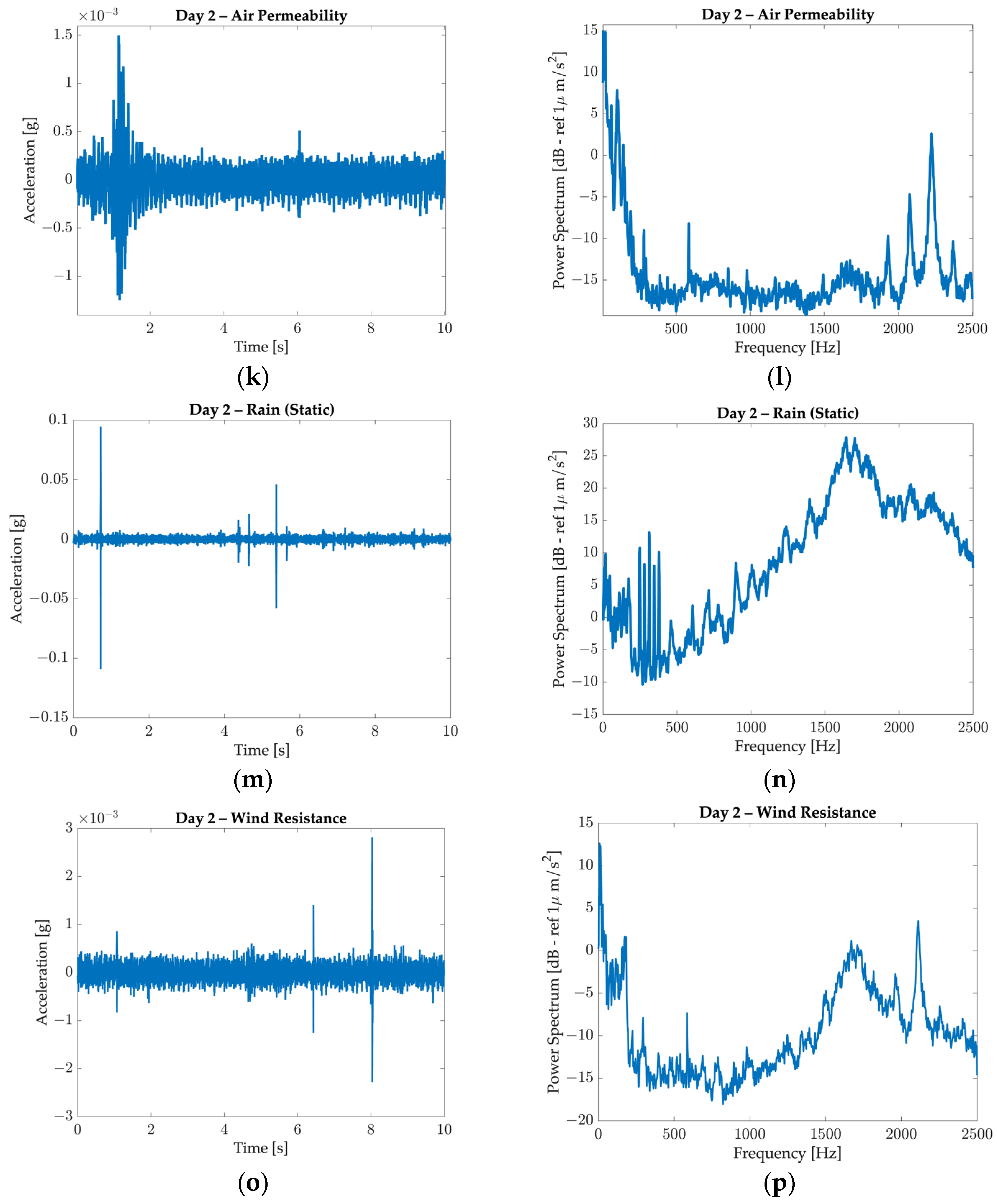 Applsci 14 03260 g022c