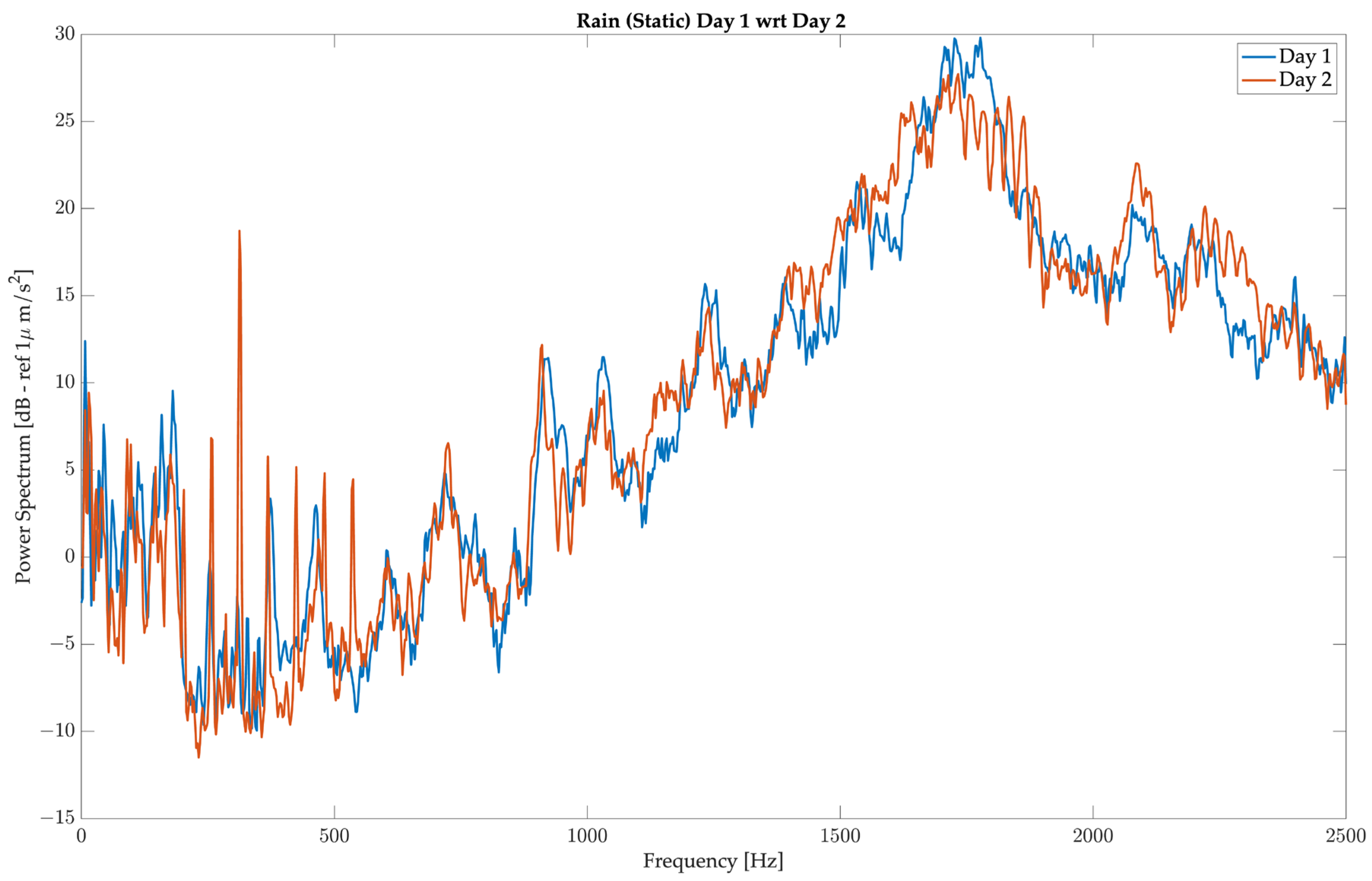 Applsci 14 03260 g024