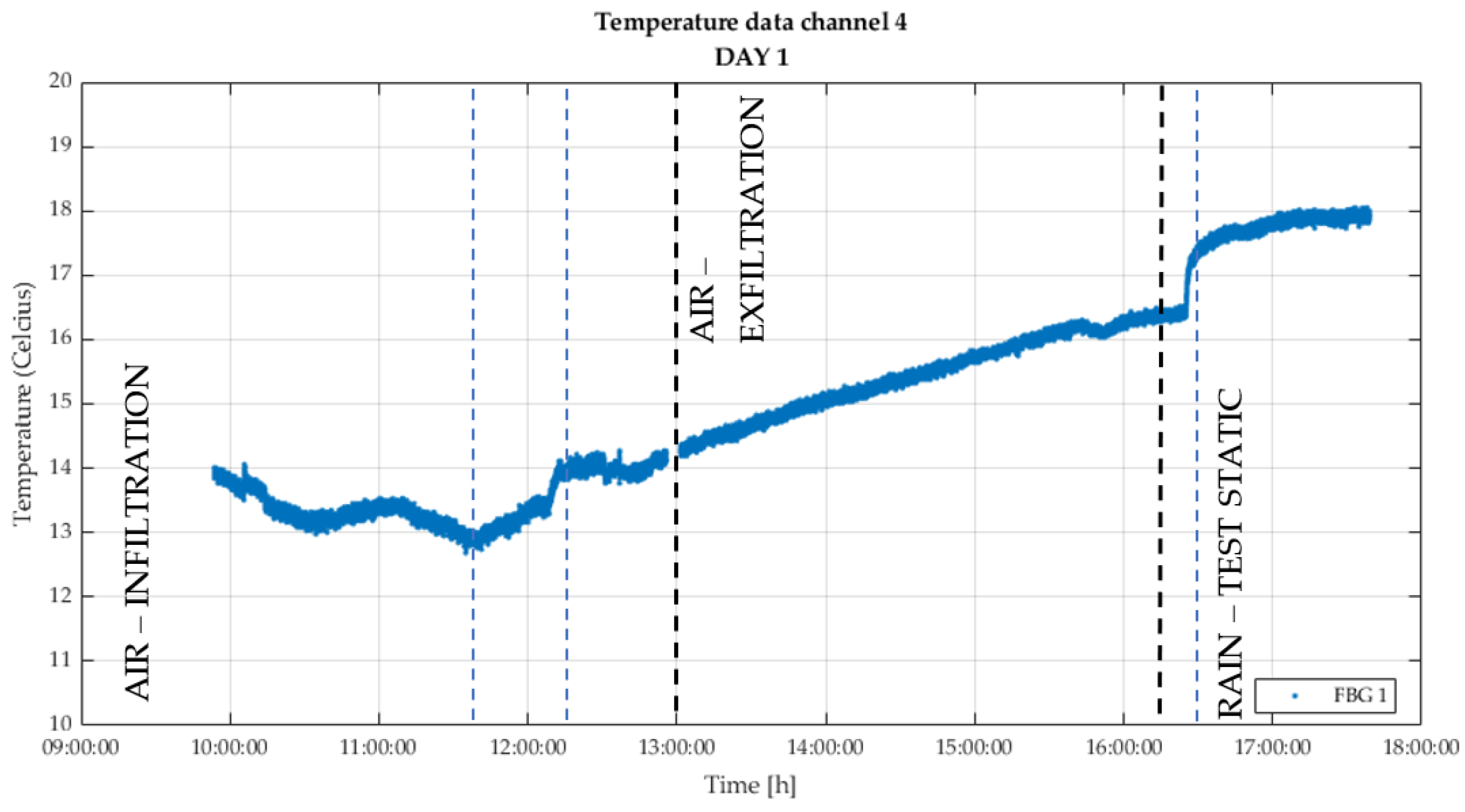 Applsci 14 03260 g026