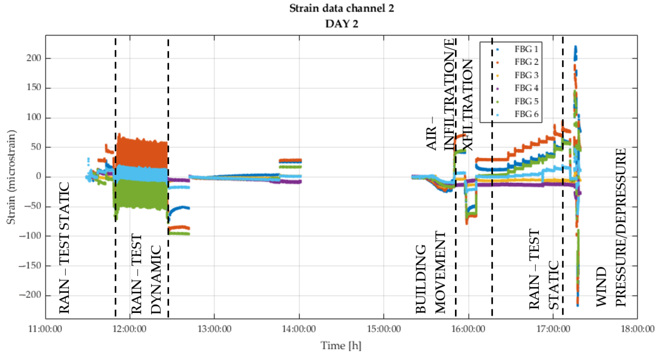 Applsci 14 03260 g032