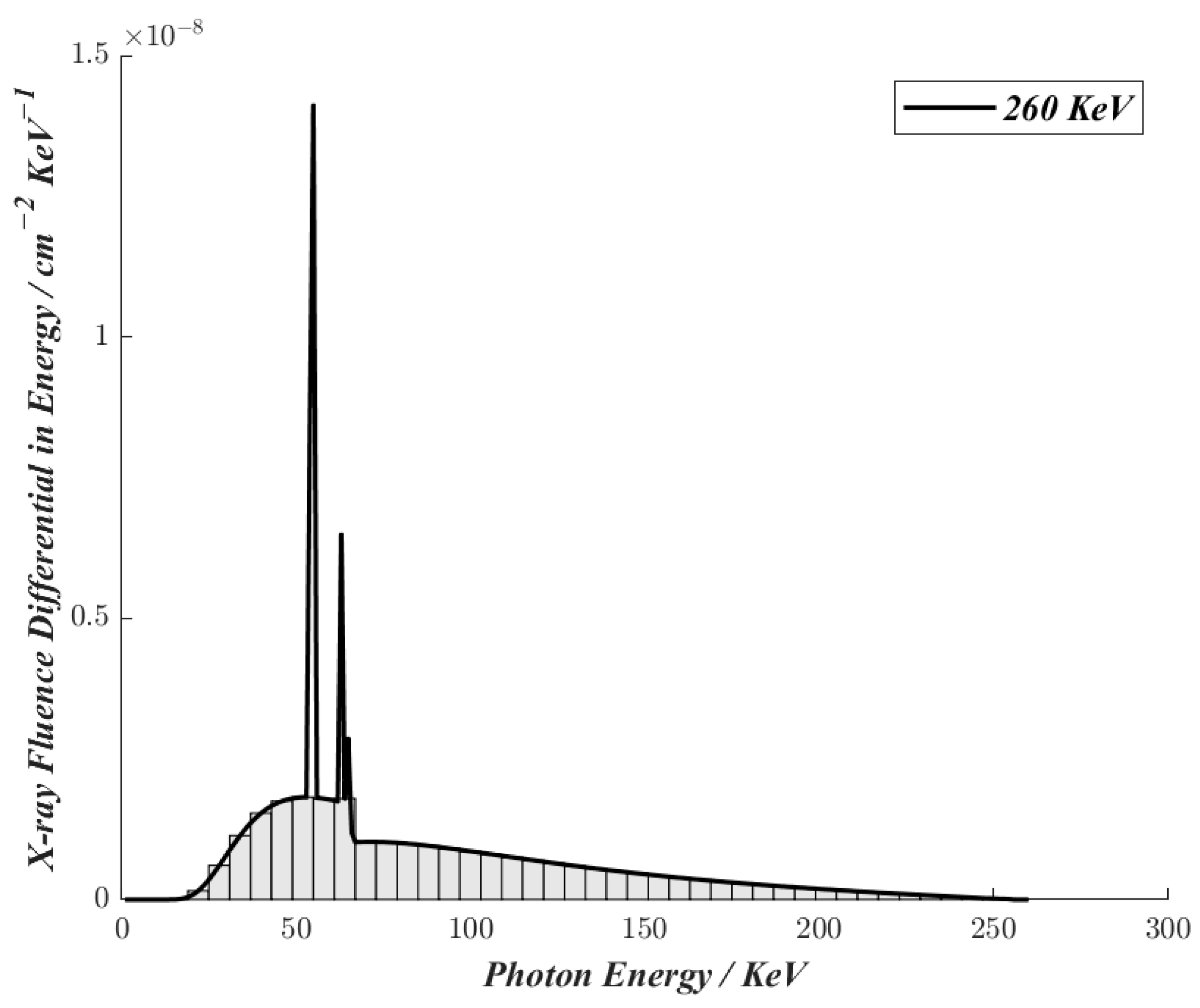 Applsci 14 03261 g002